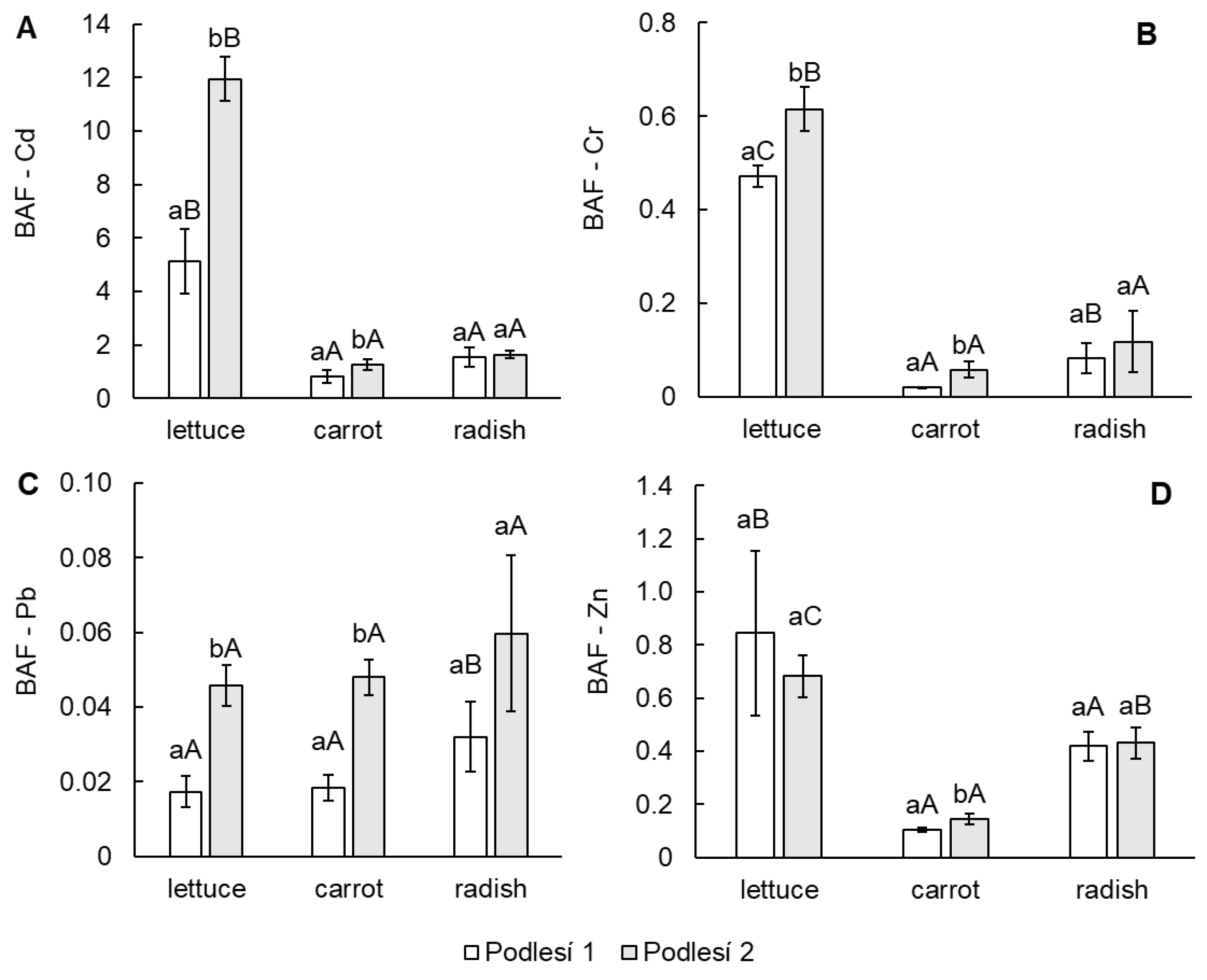 Toxics 11 00583 g002