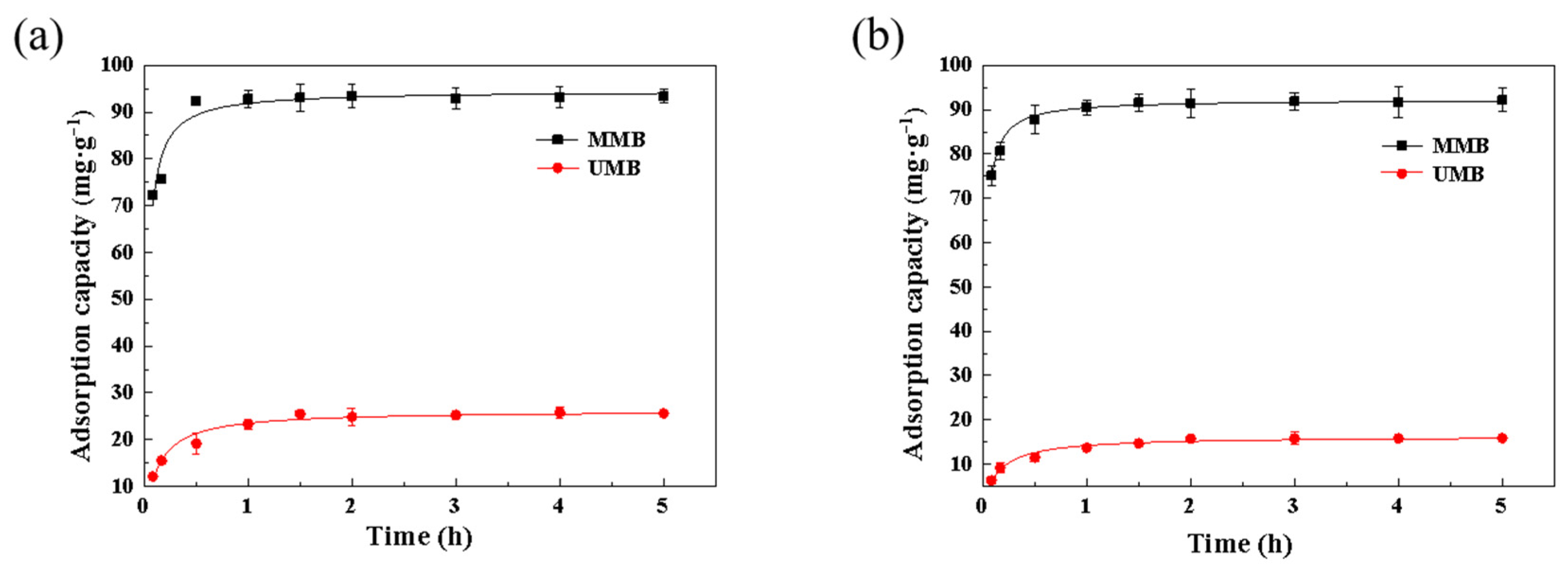 Toxics 11 00590 g002 Toxics 11 00590 g002