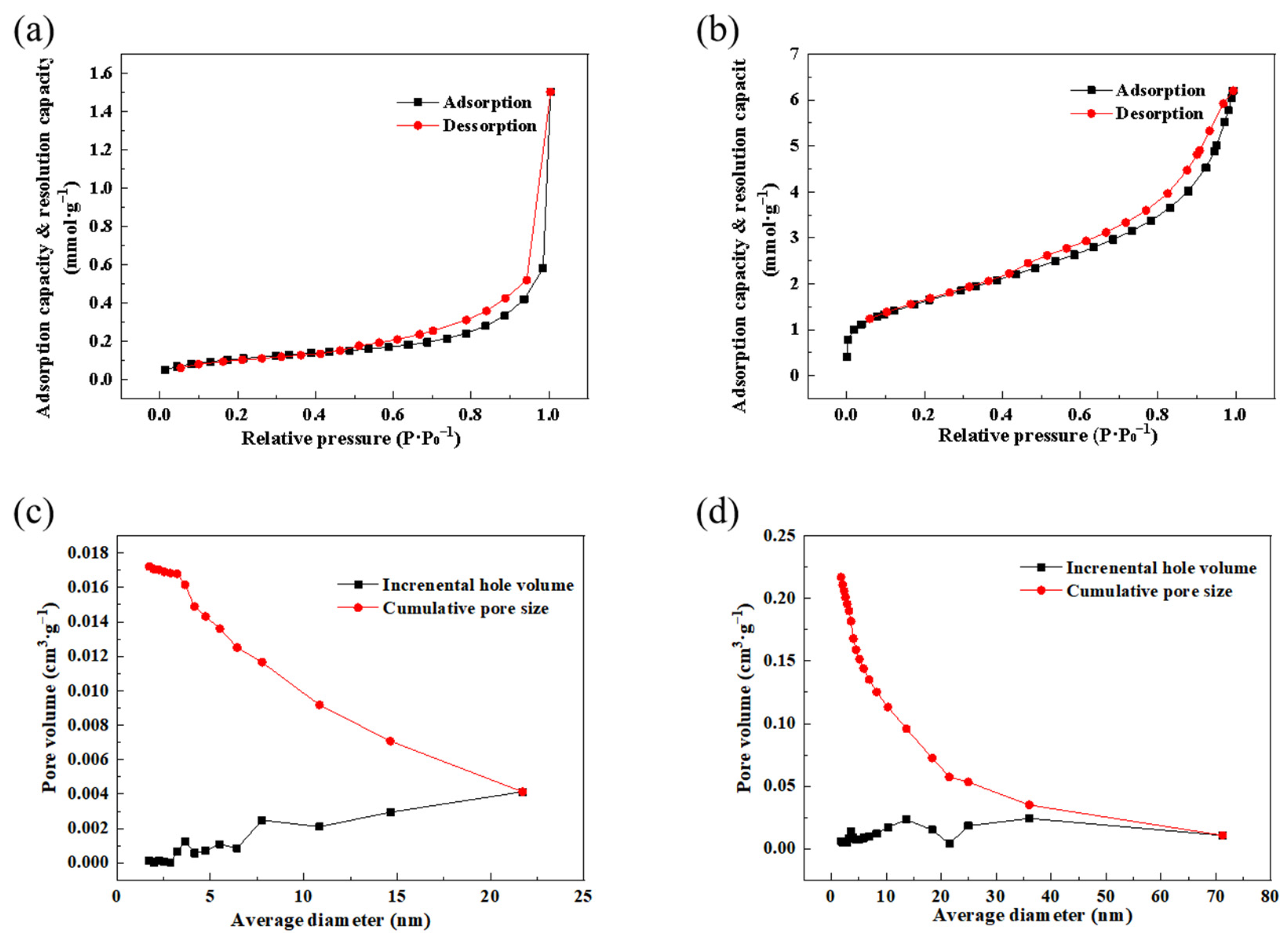 Toxics 11 00590 g008 Toxics 11 00590 g008