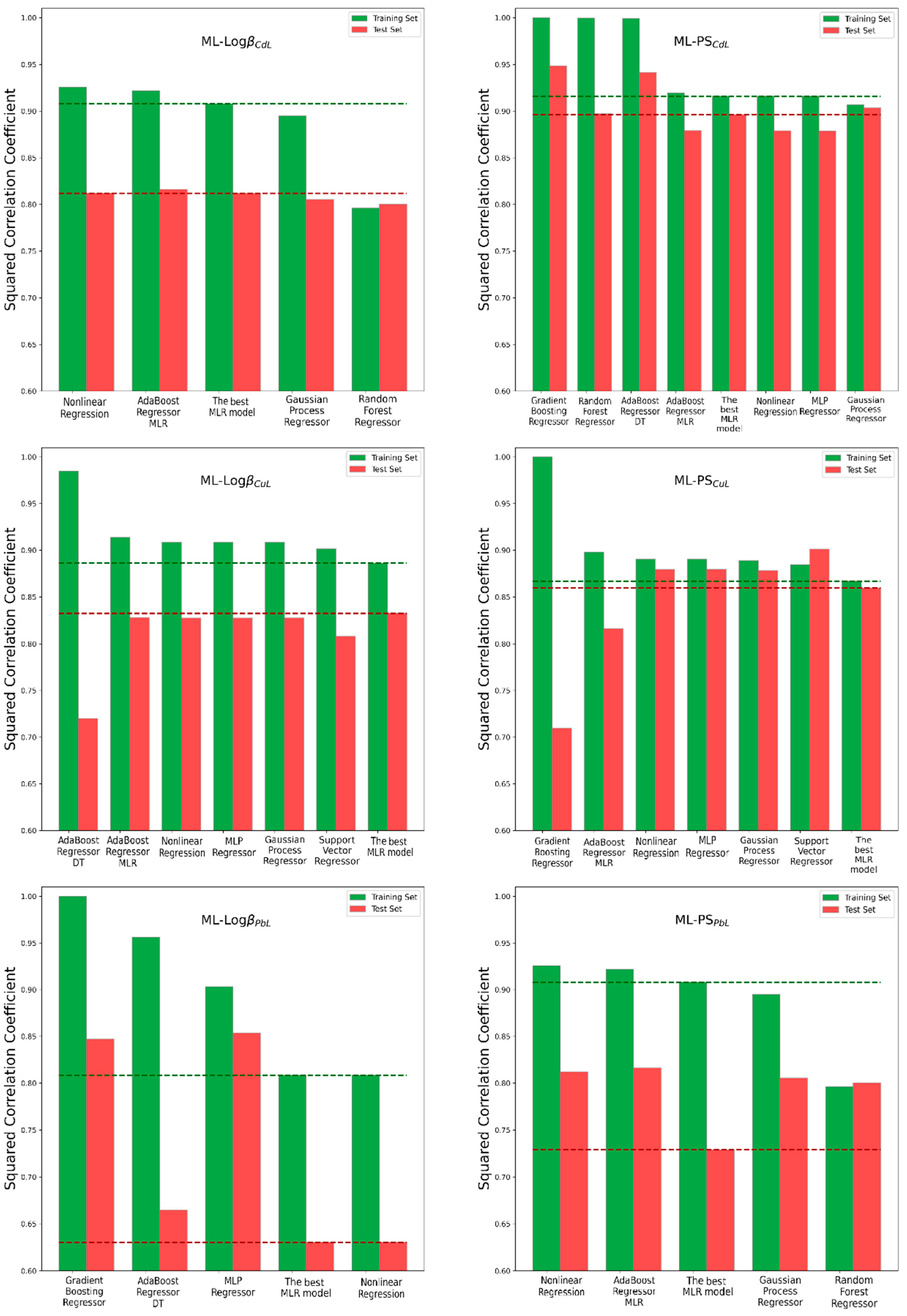 Toxics 11 00595 g003 Toxics 11 00595 g003