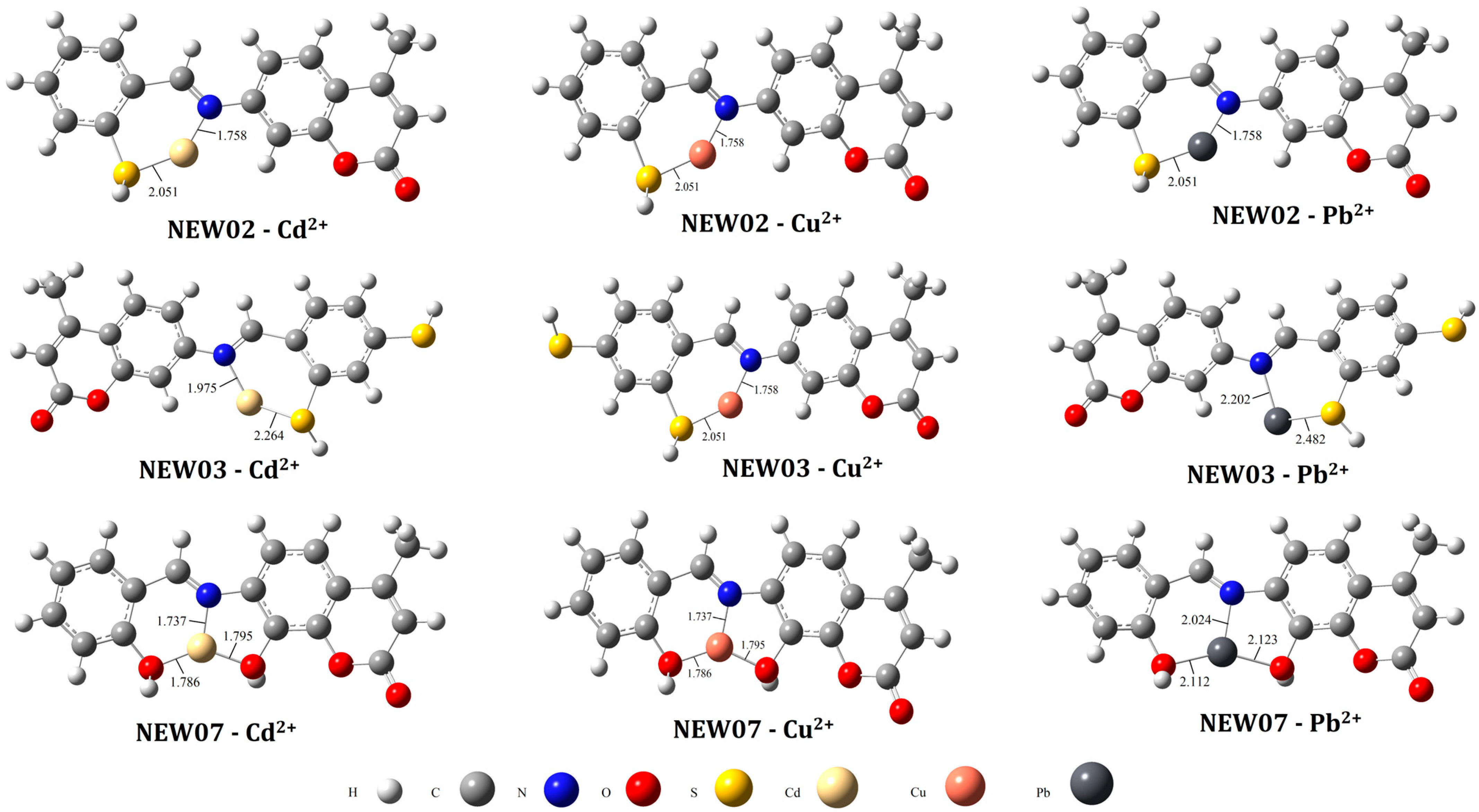 Toxics 11 00595 g006 Toxics 11 00595 g006
