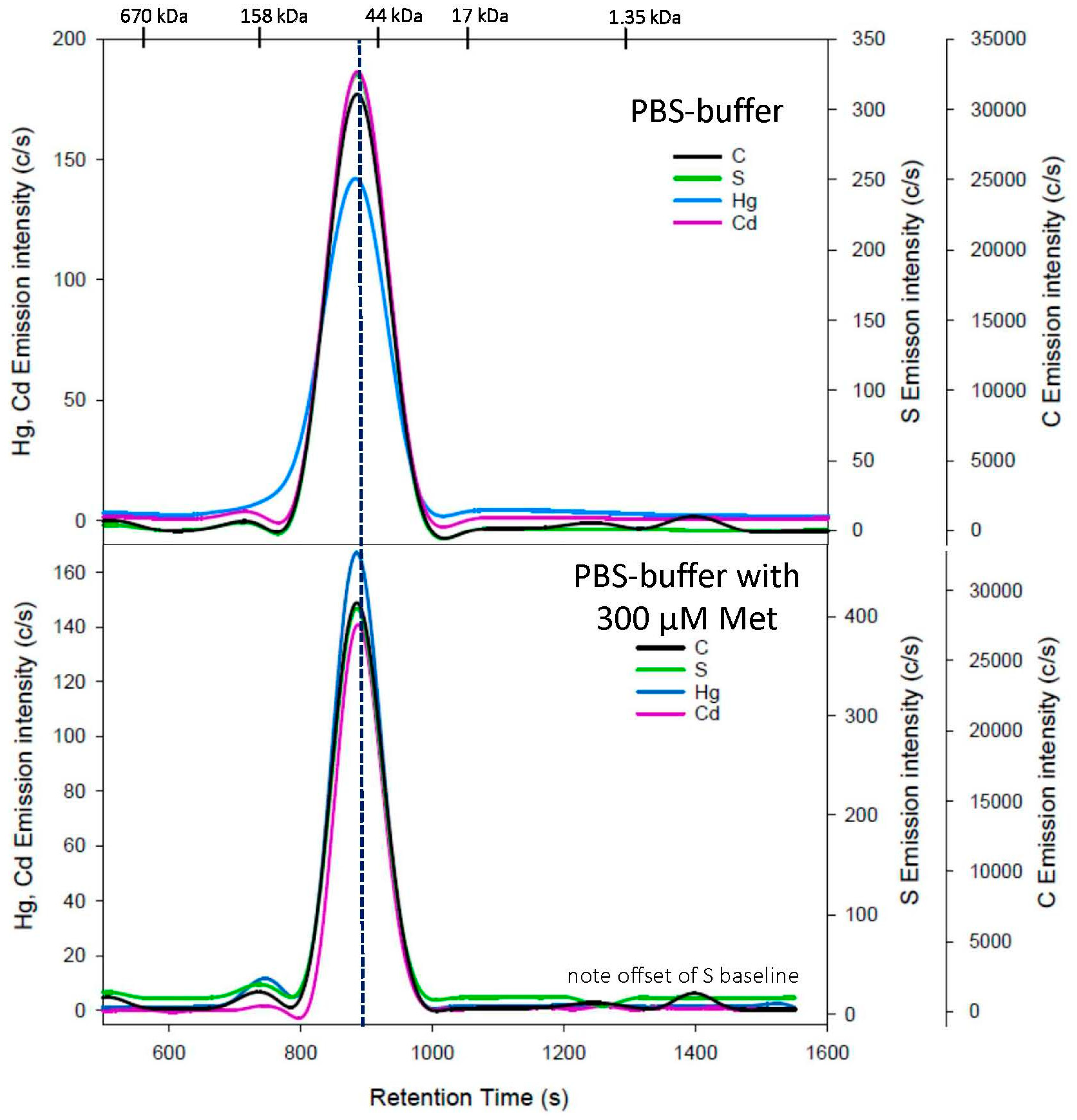 Toxics 11 00599 g001
