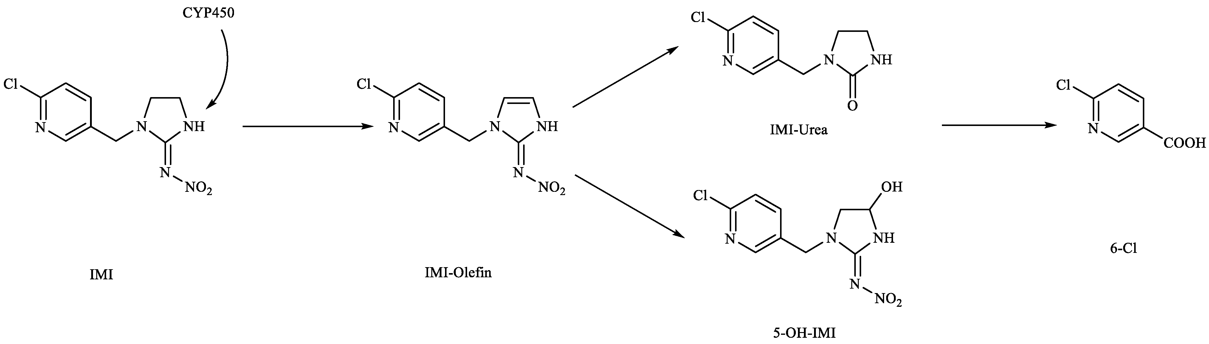 Toxics 11 00619 g011