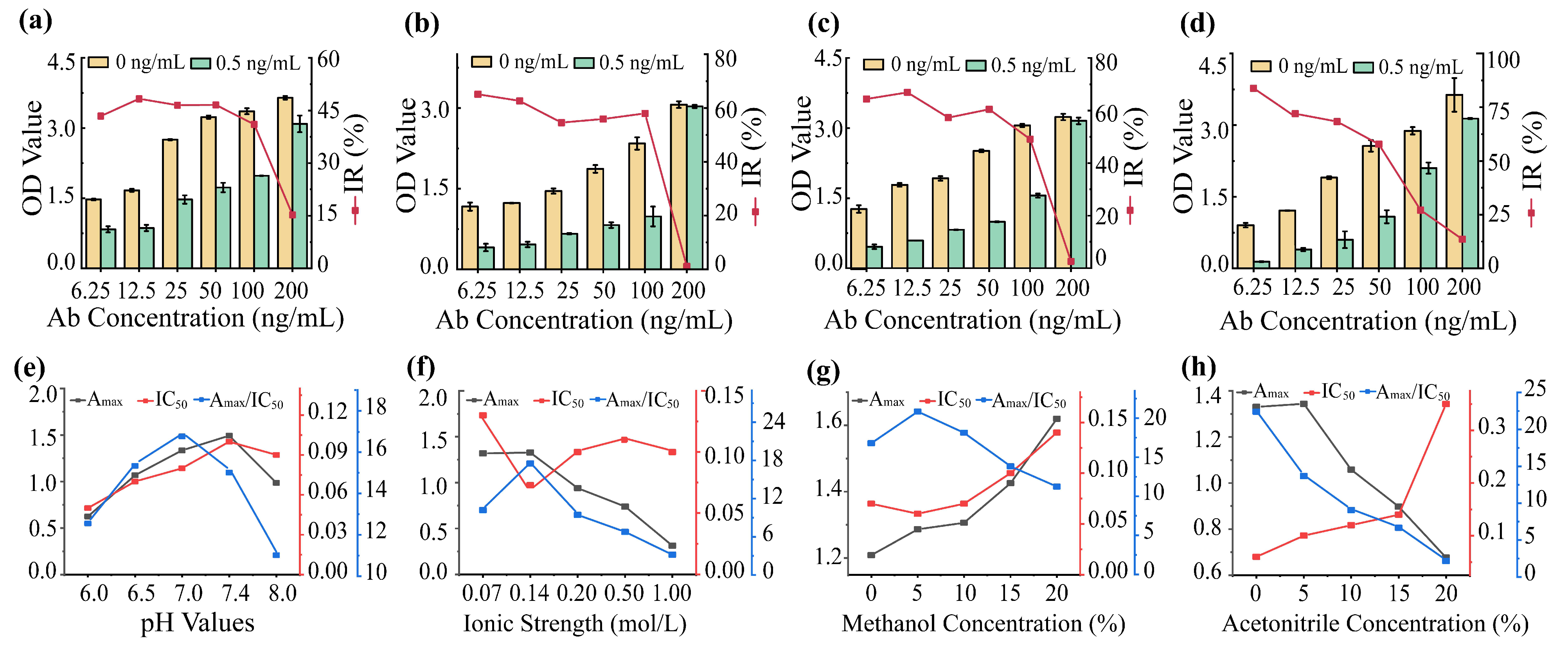 Toxics 11 00628 g001