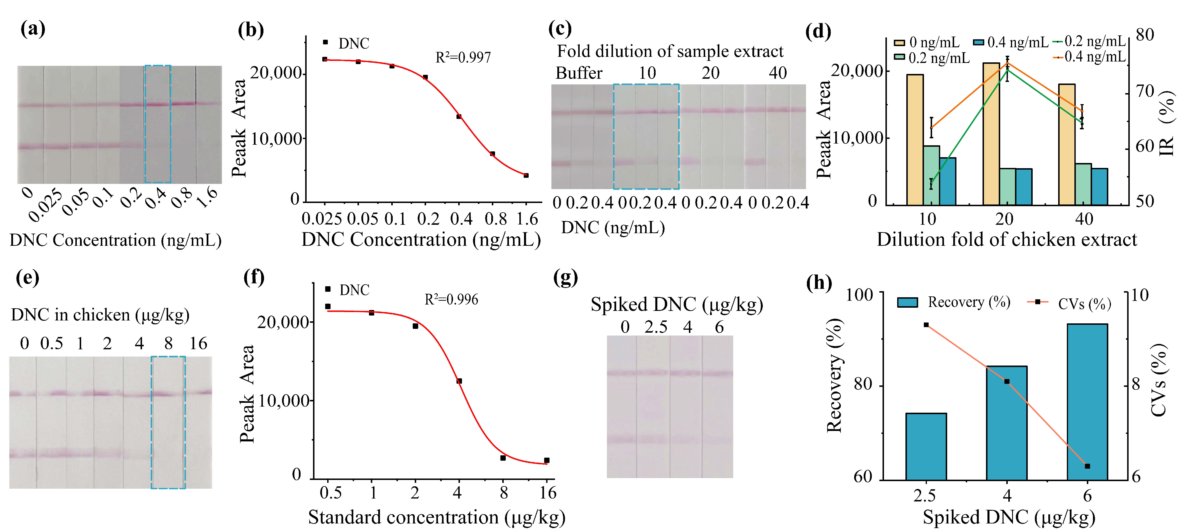 Toxics 11 00628 g004