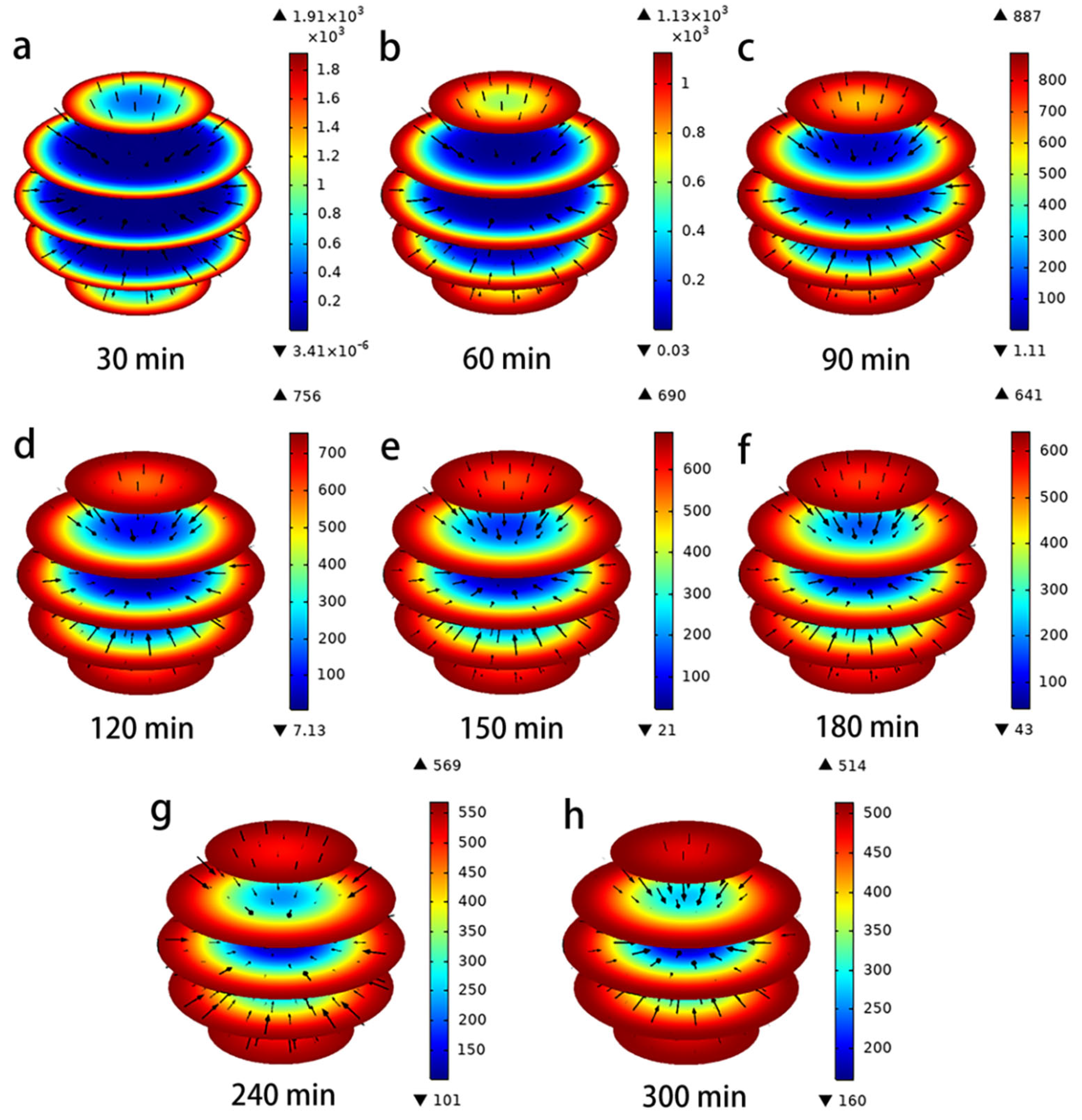 Toxics 11 00639 g003 Toxics 11 00639 g003