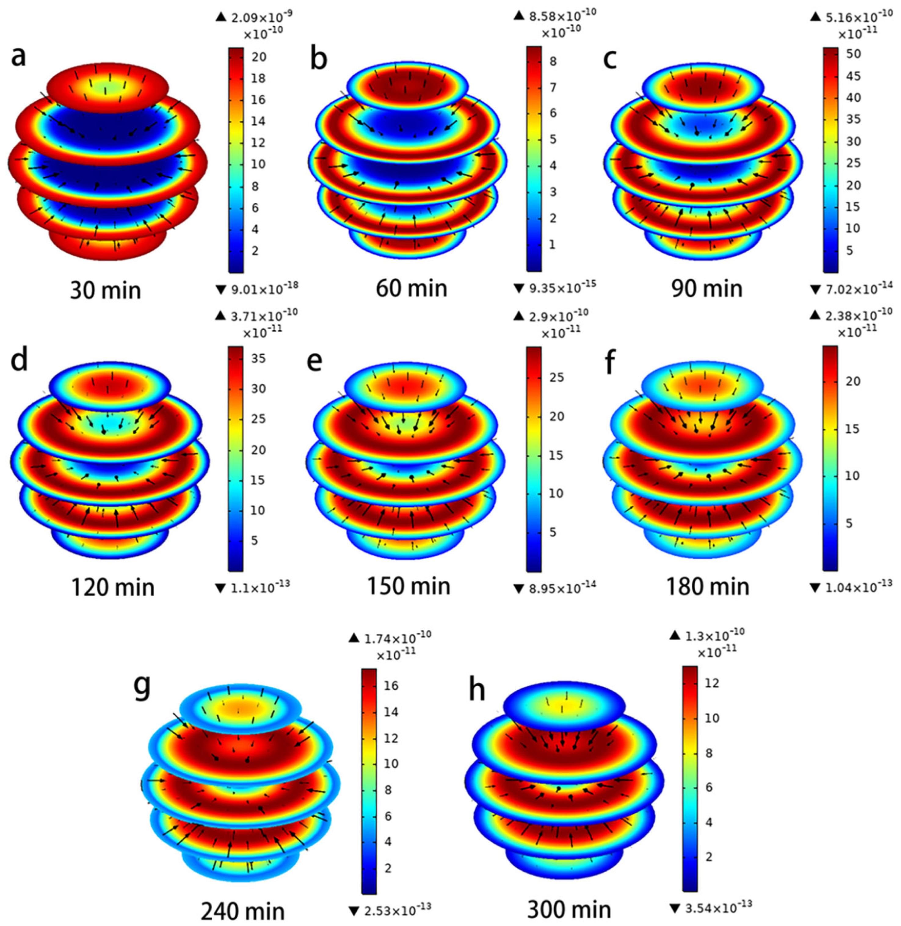 Toxics 11 00639 g004 Toxics 11 00639 g004