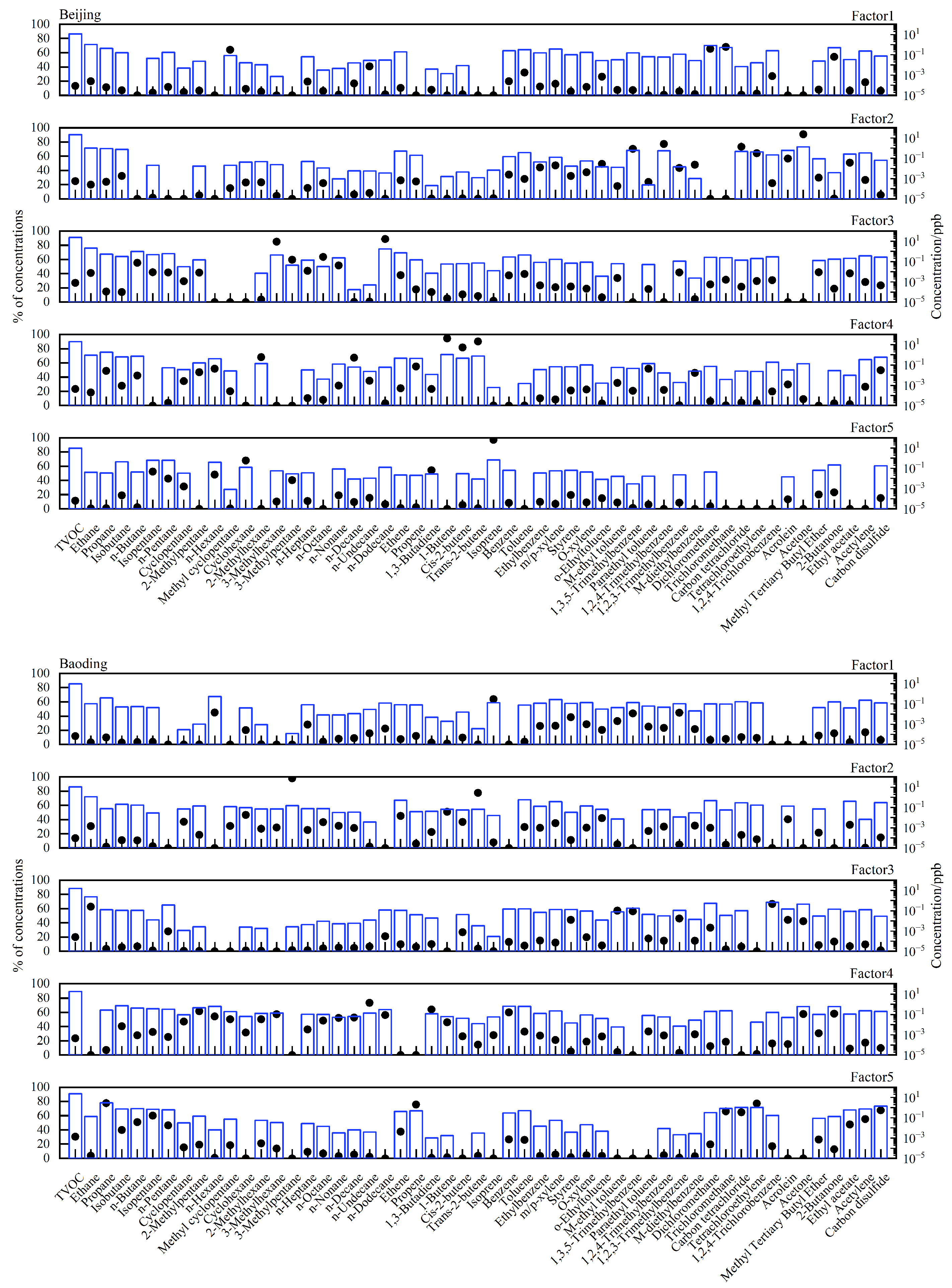 Toxics 11 00651 g006a Toxics 11 00651 g006a