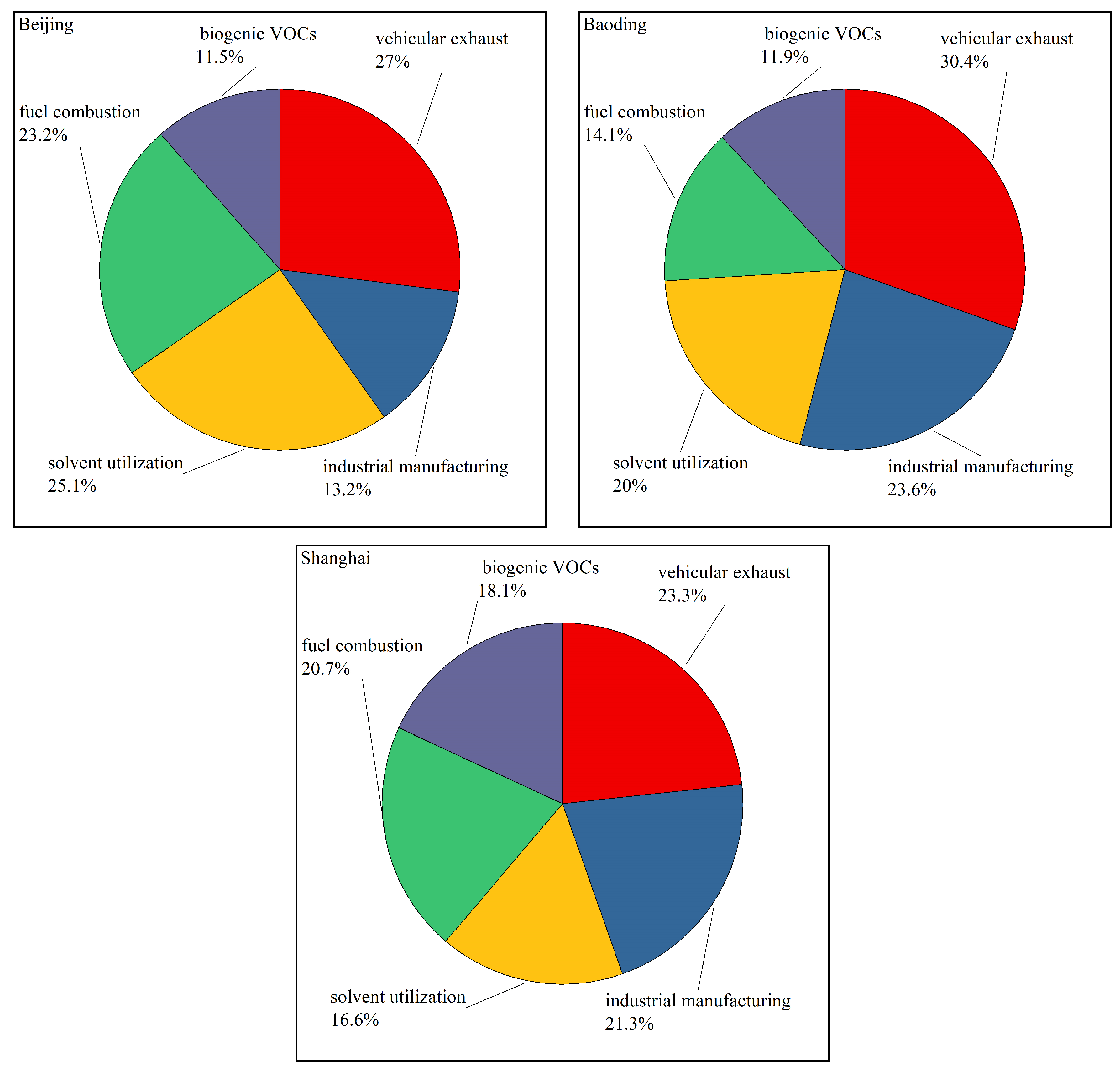 Toxics 11 00651 g007 Toxics 11 00651 g007
