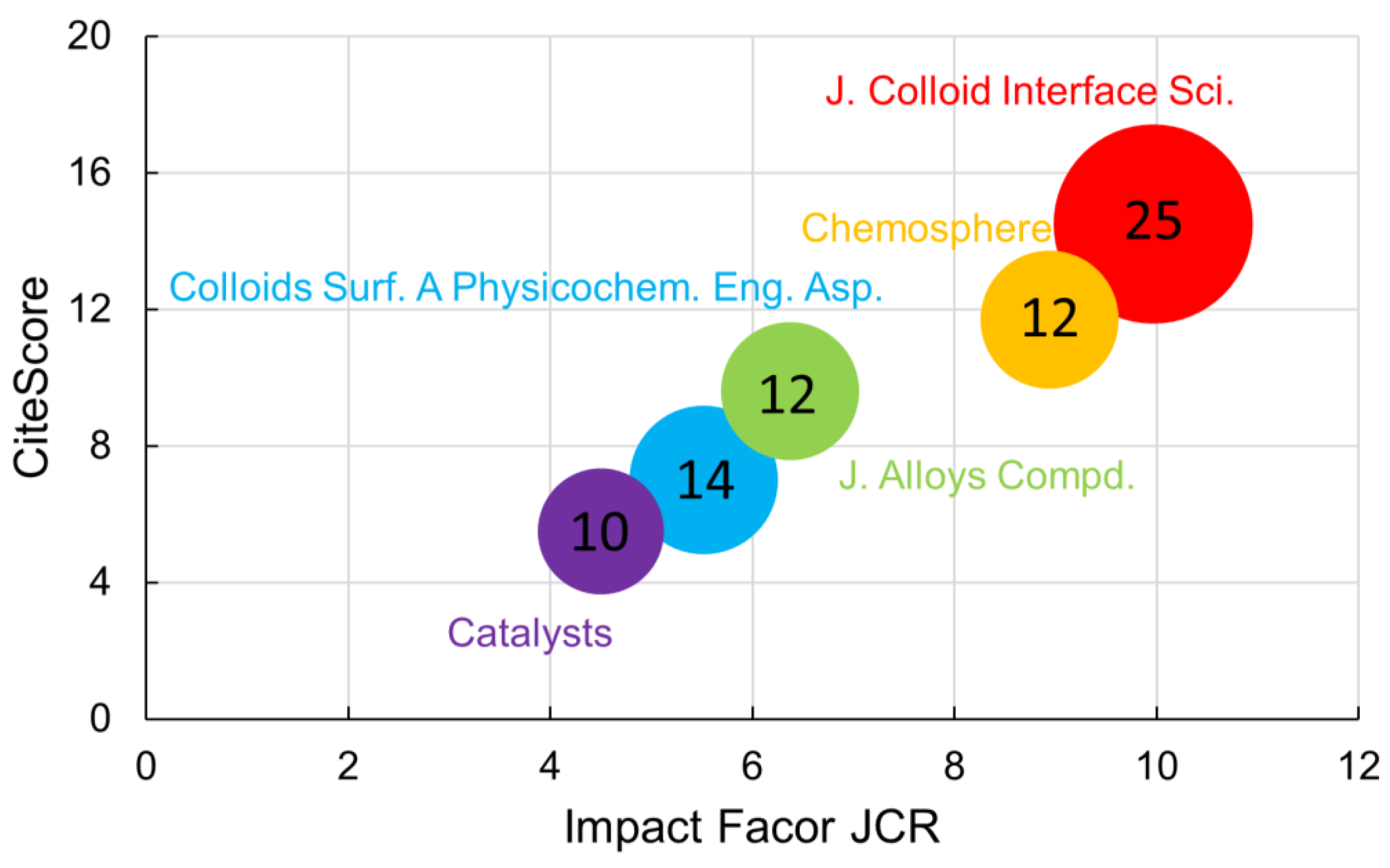 Toxics 11 00658 g004