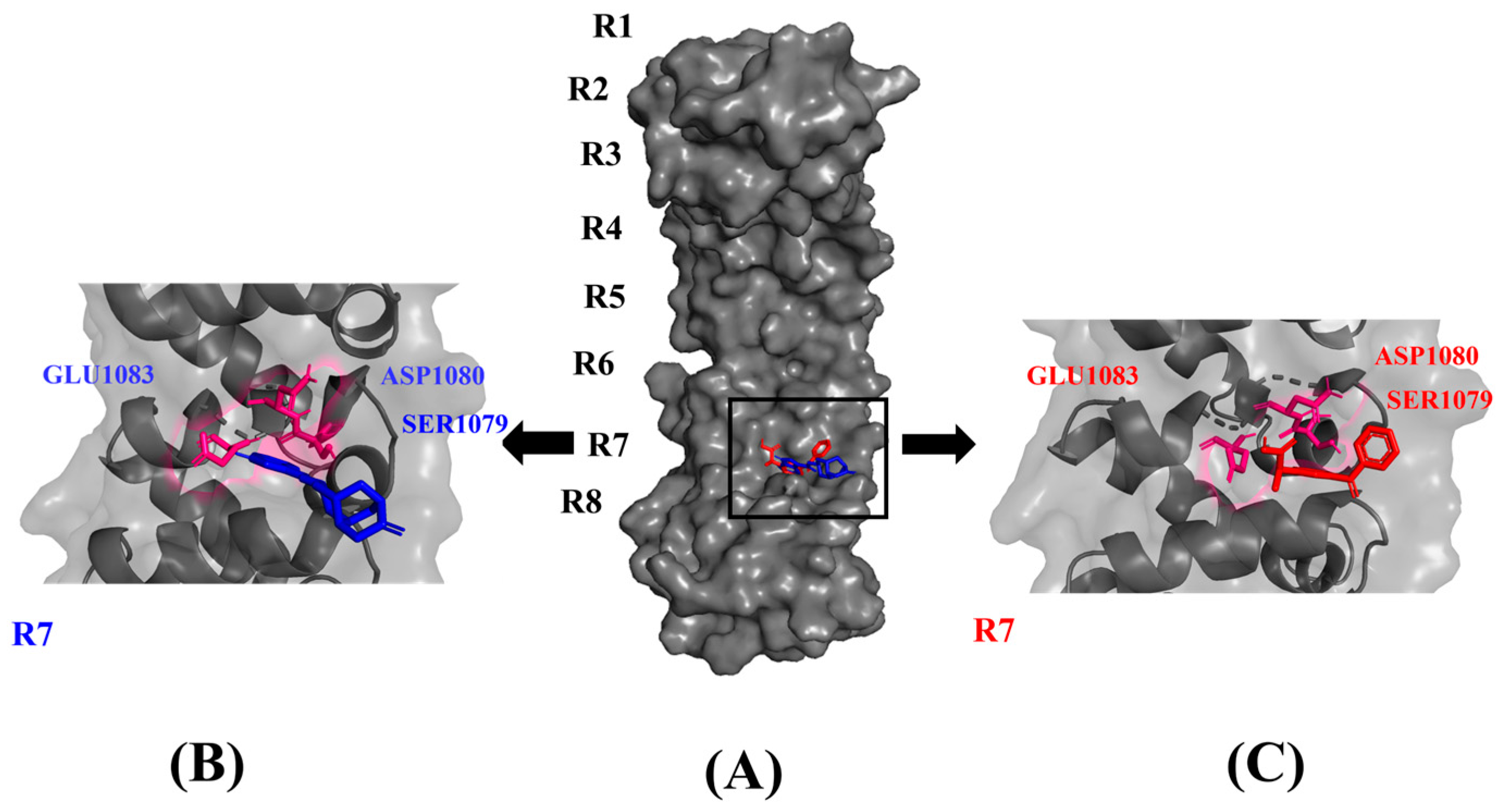 Toxics 11 00669 g002