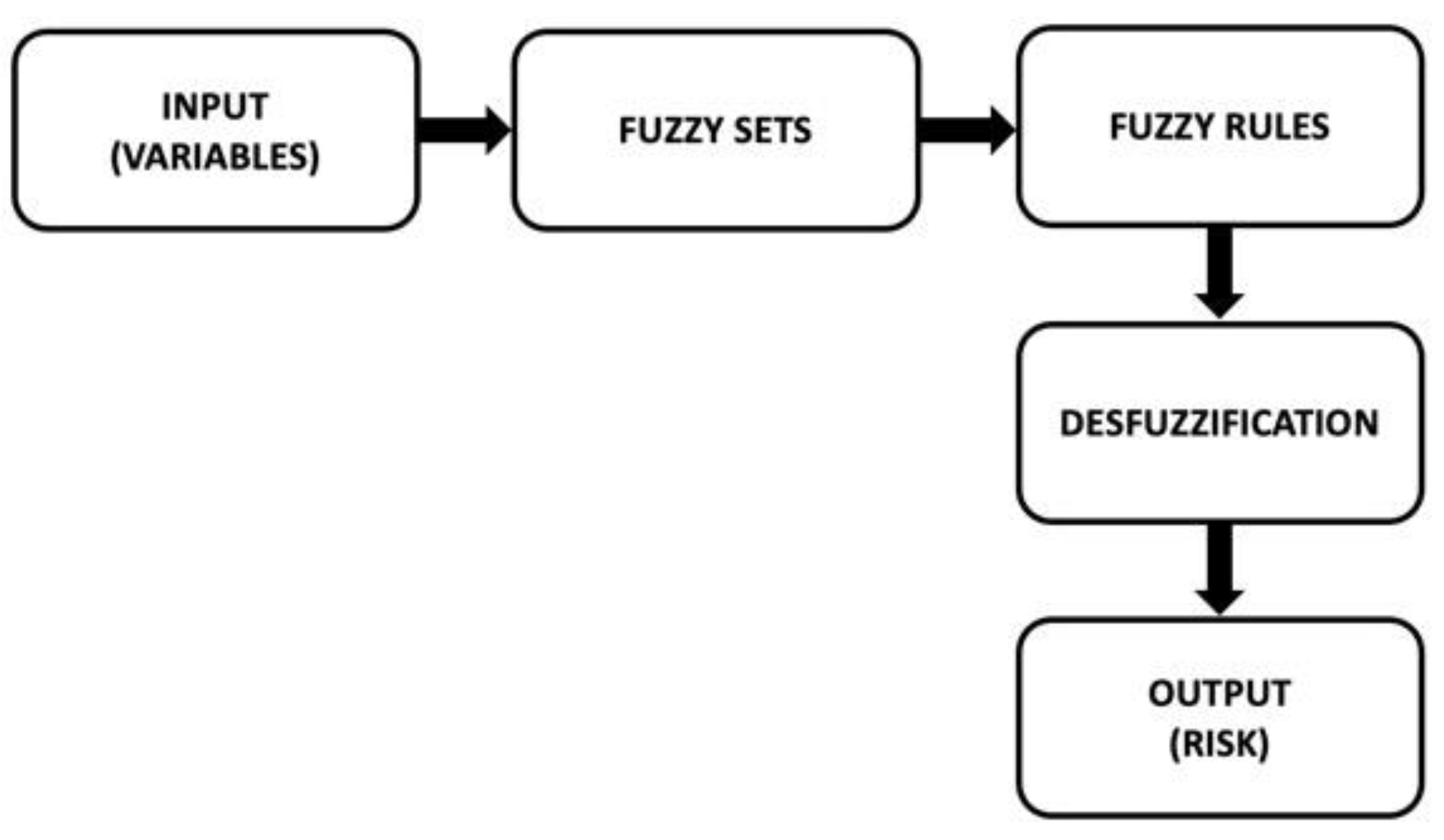 Toxics 11 00671 g002 Toxics 11 00671 g002