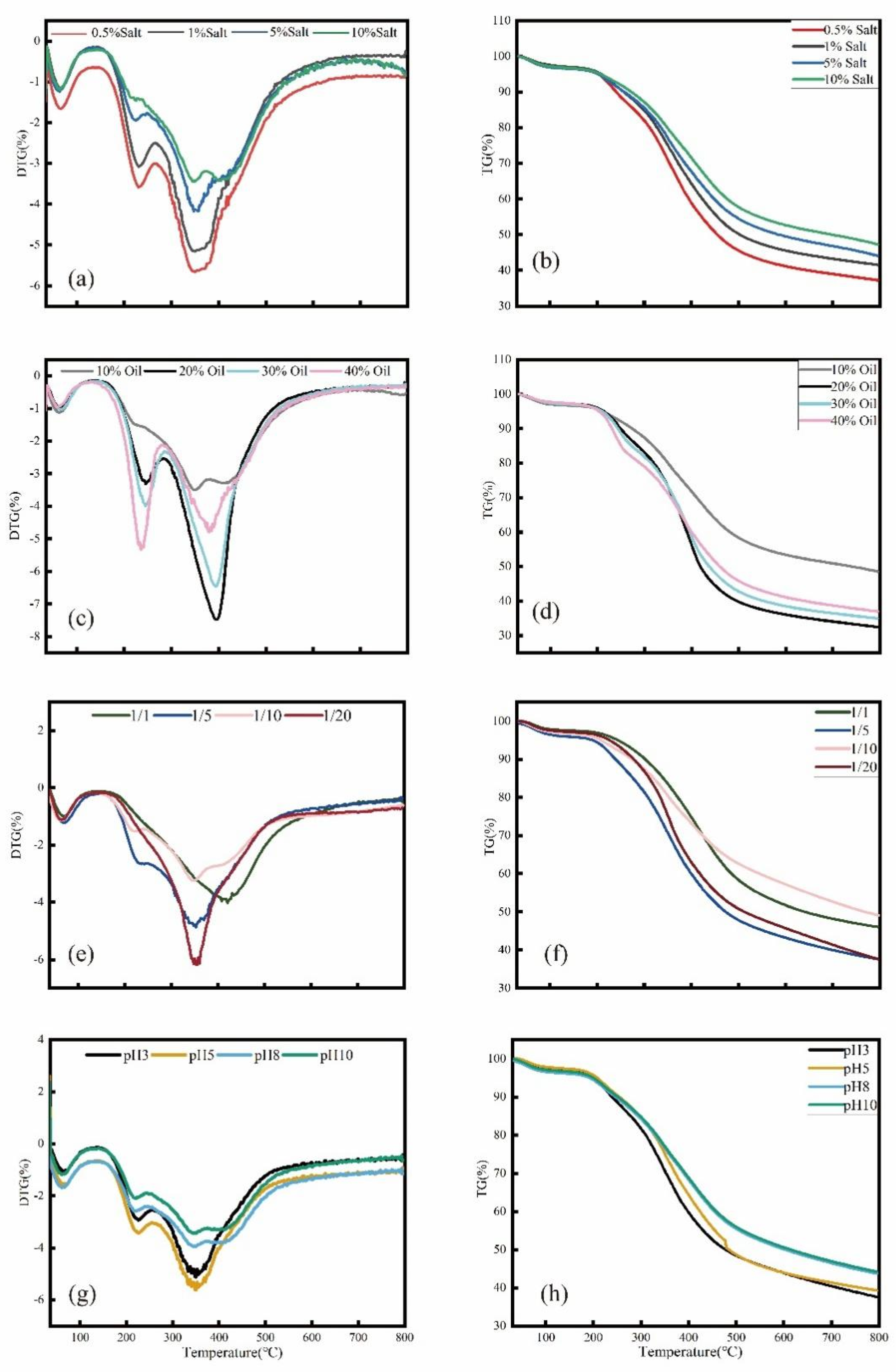 Toxics 11 00679 g003