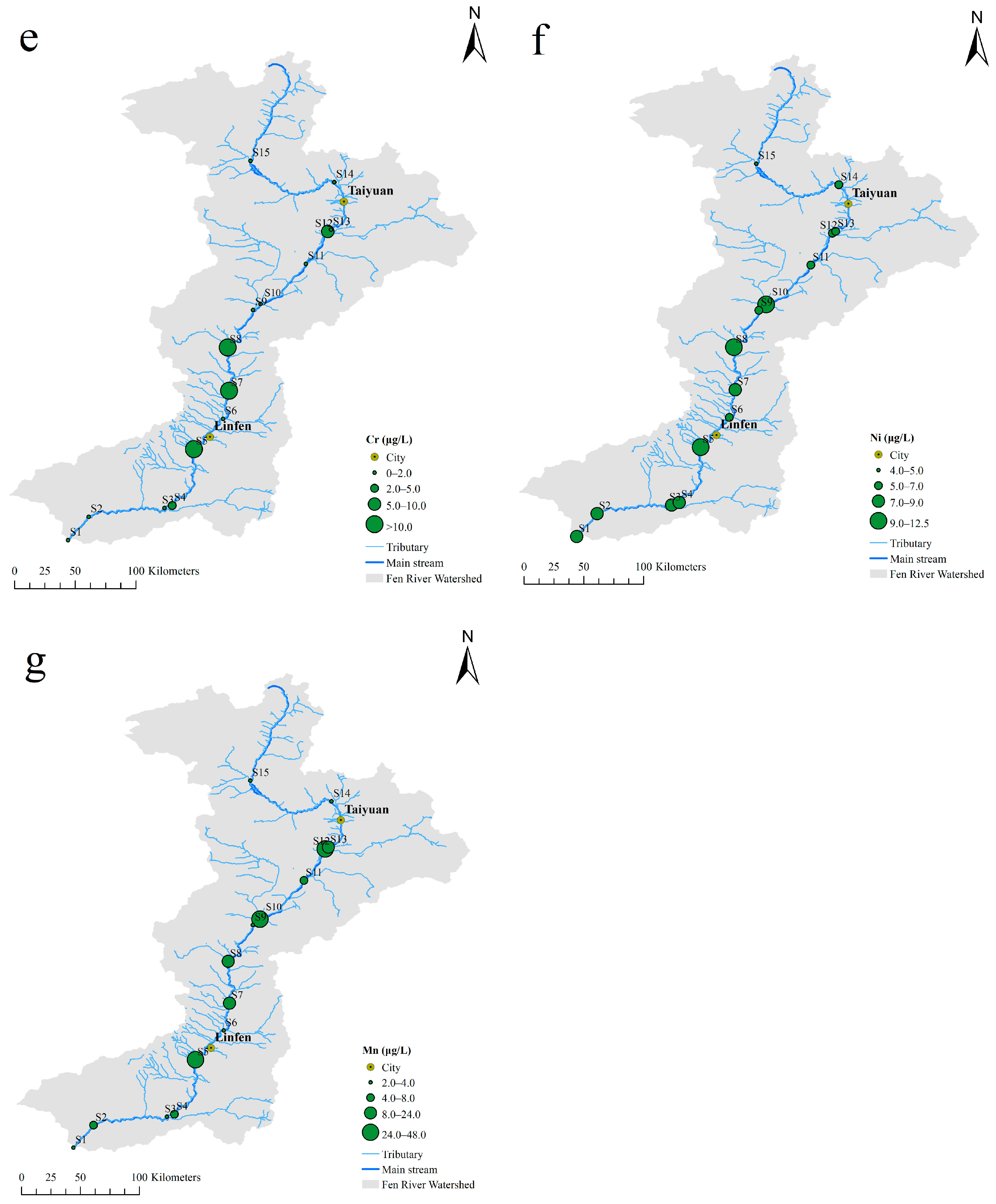 Toxics 11 00704 g002b