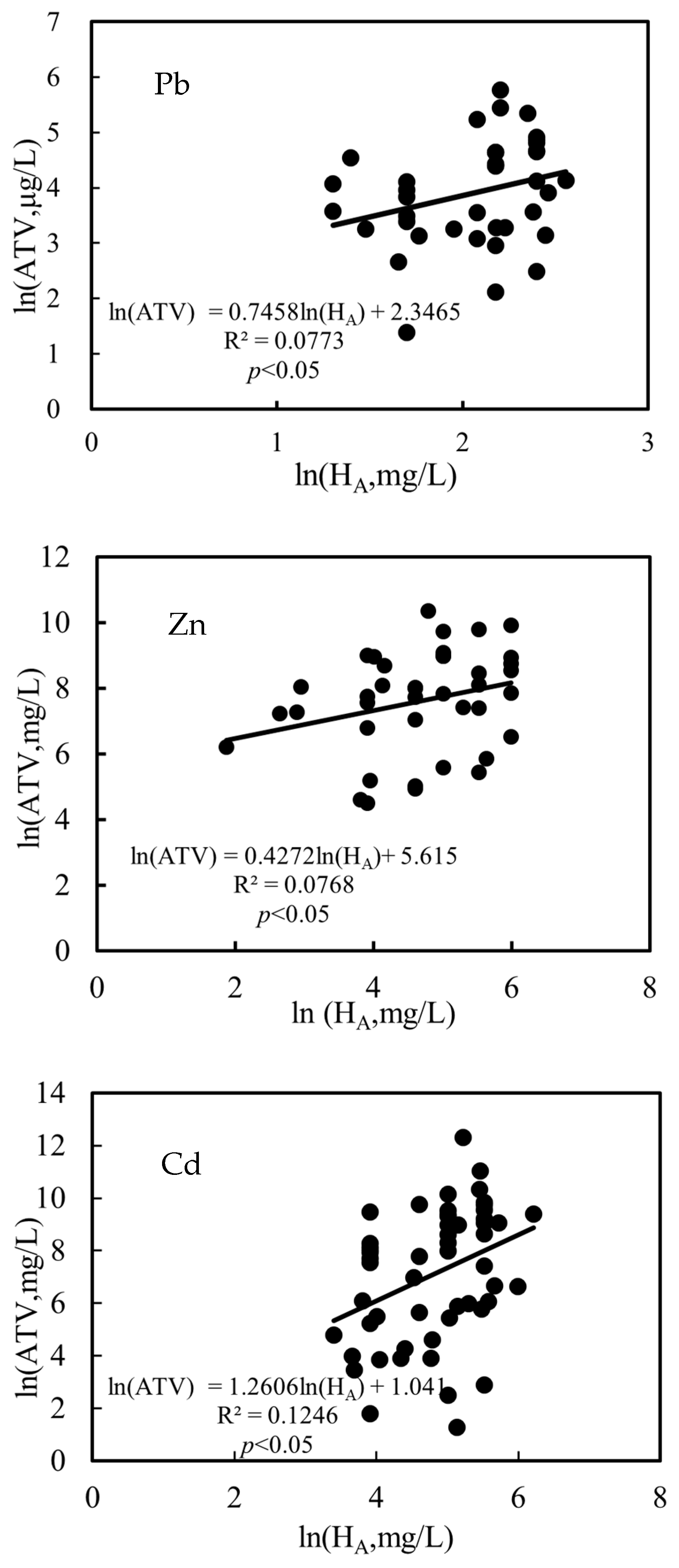 Toxics 11 00704 g004a