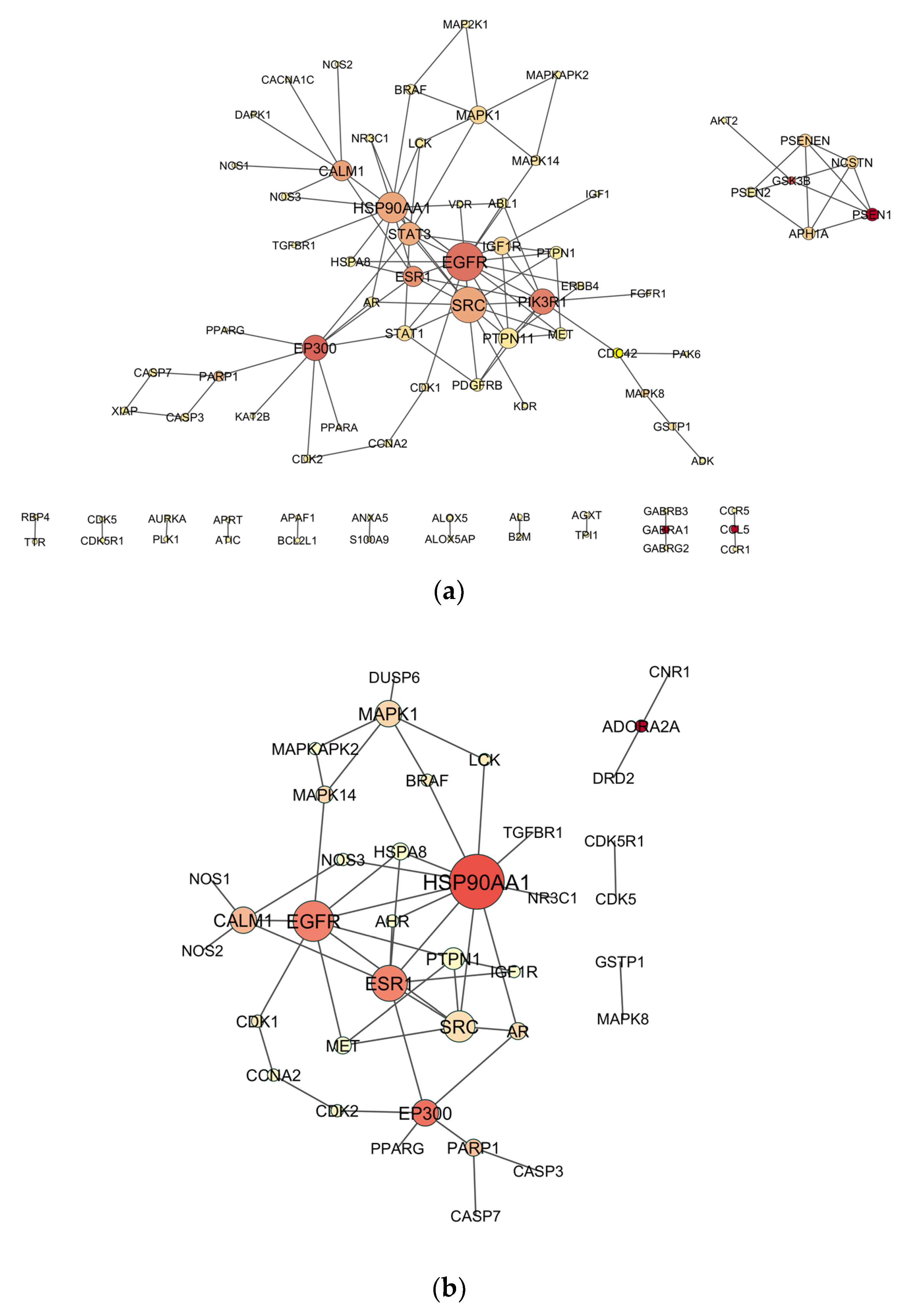 Toxics 11 00710 g002a