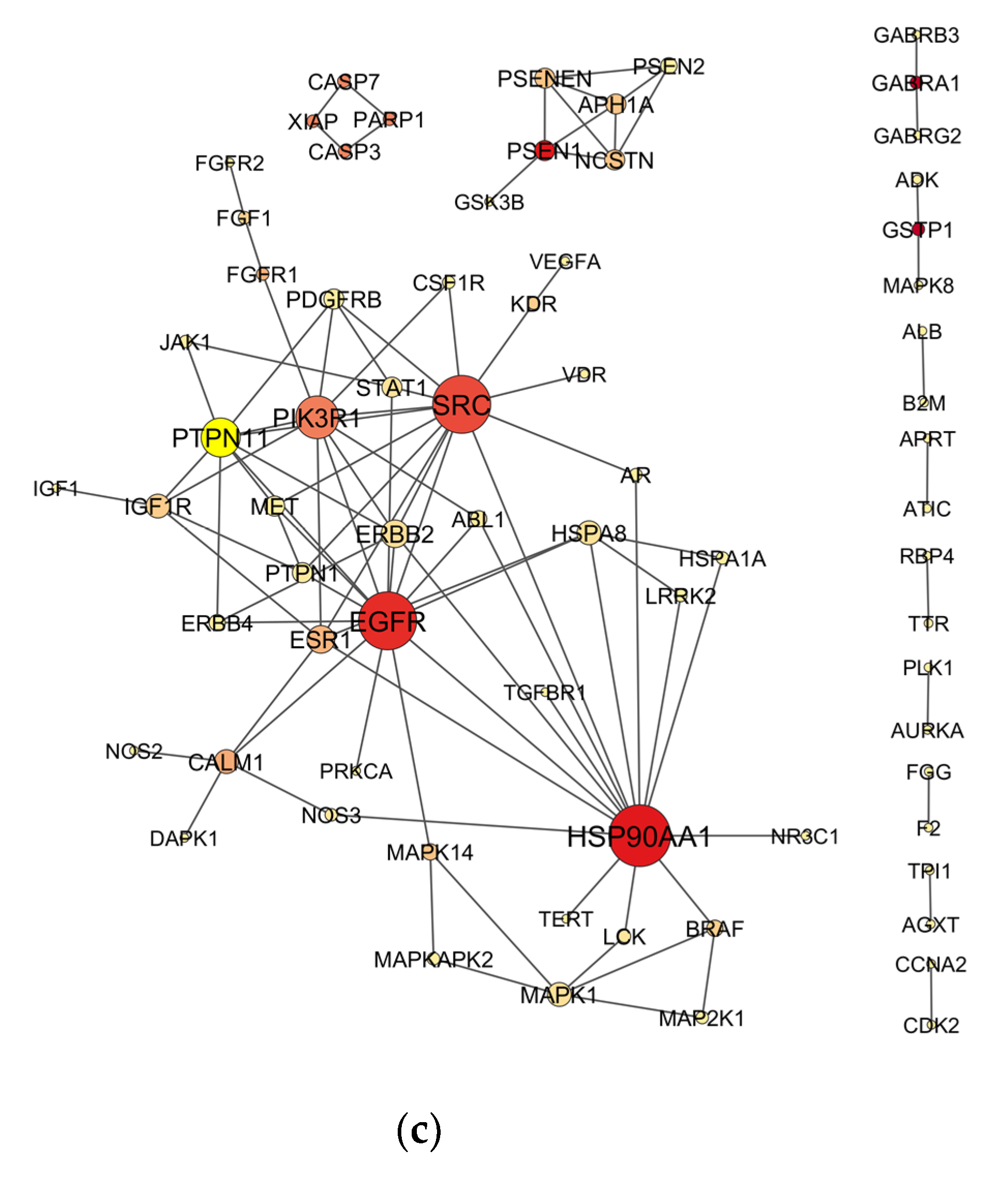 Toxics 11 00710 g002b