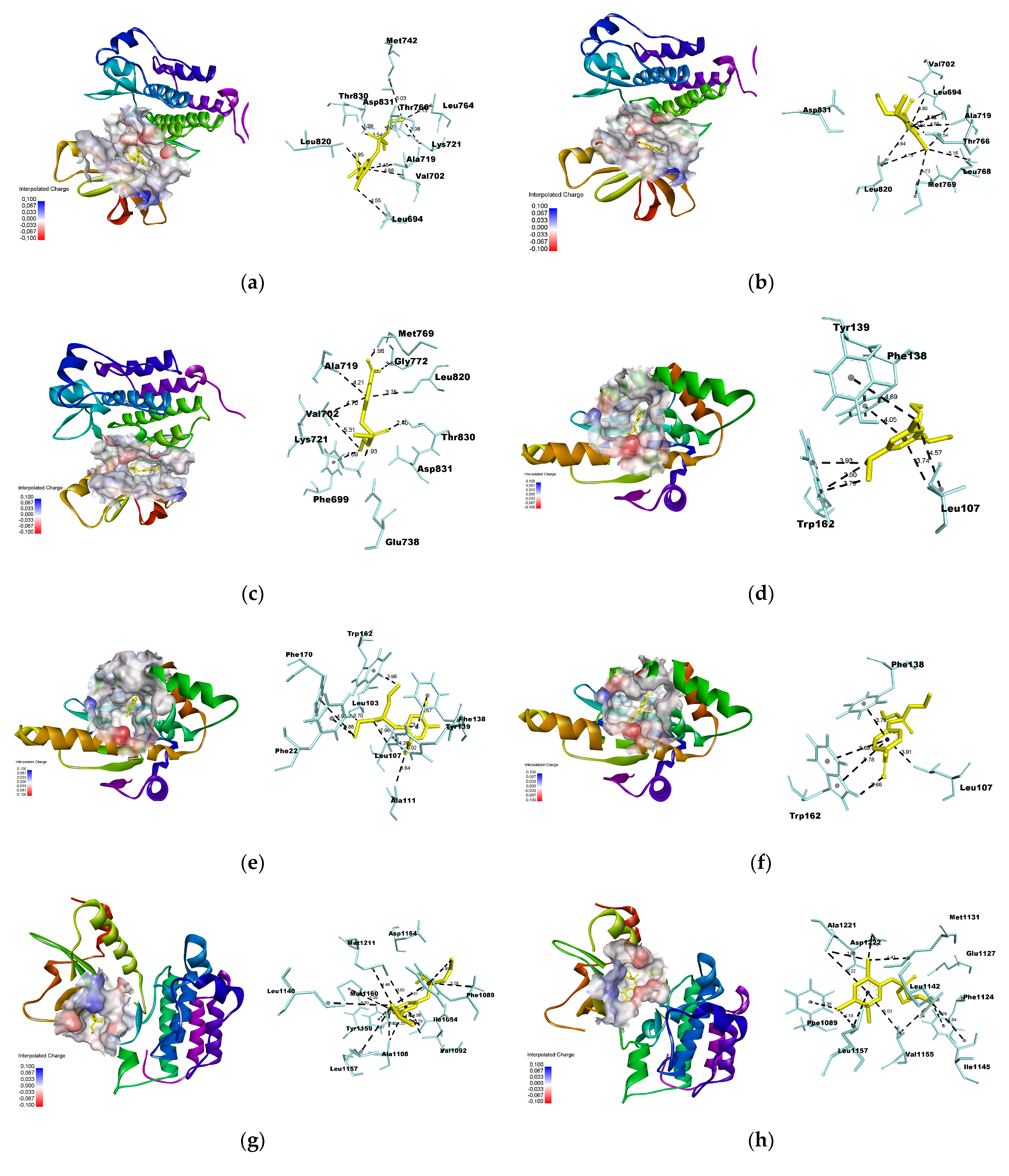 Toxics 11 00710 g006a