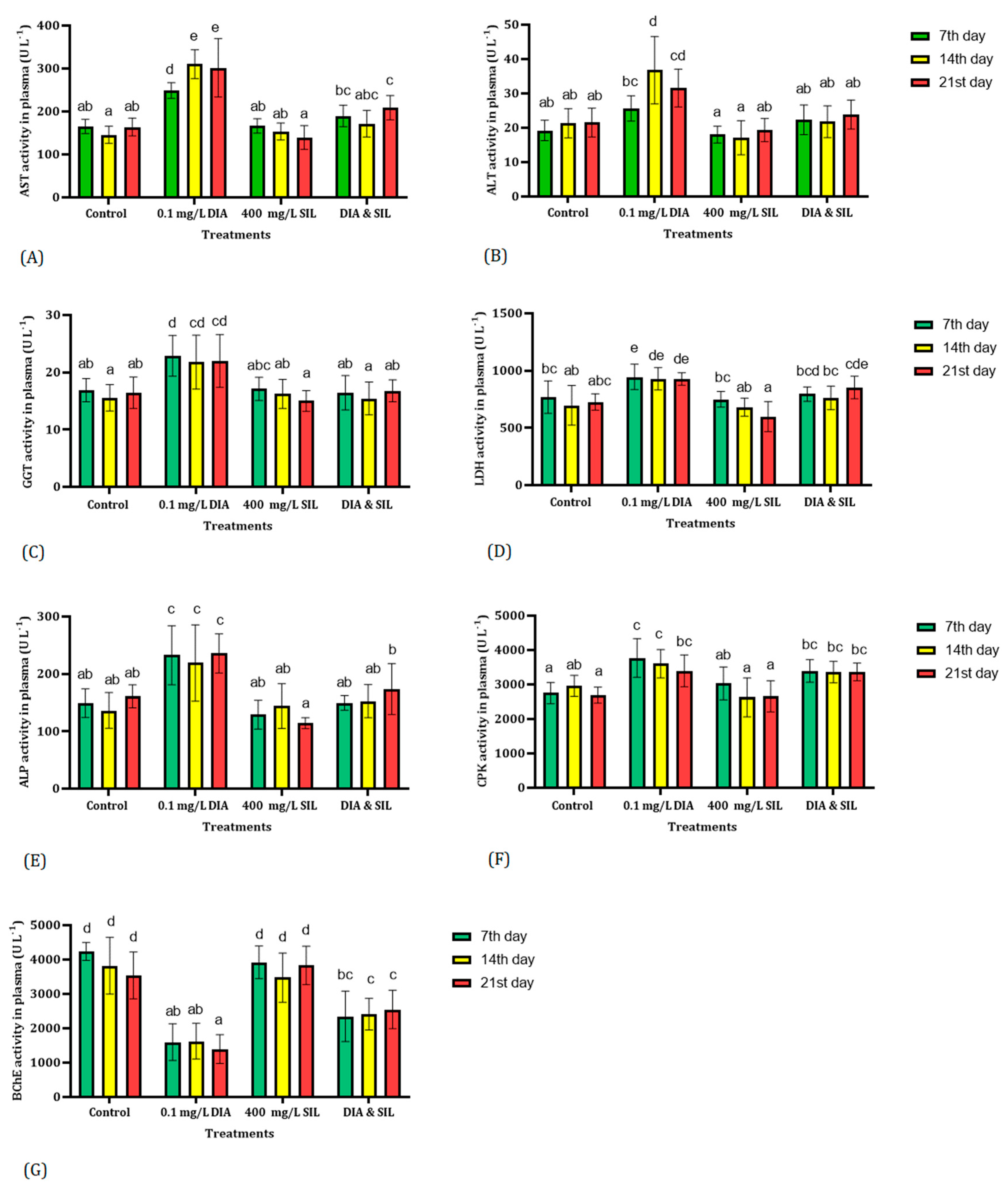 Toxics 11 00737 g001