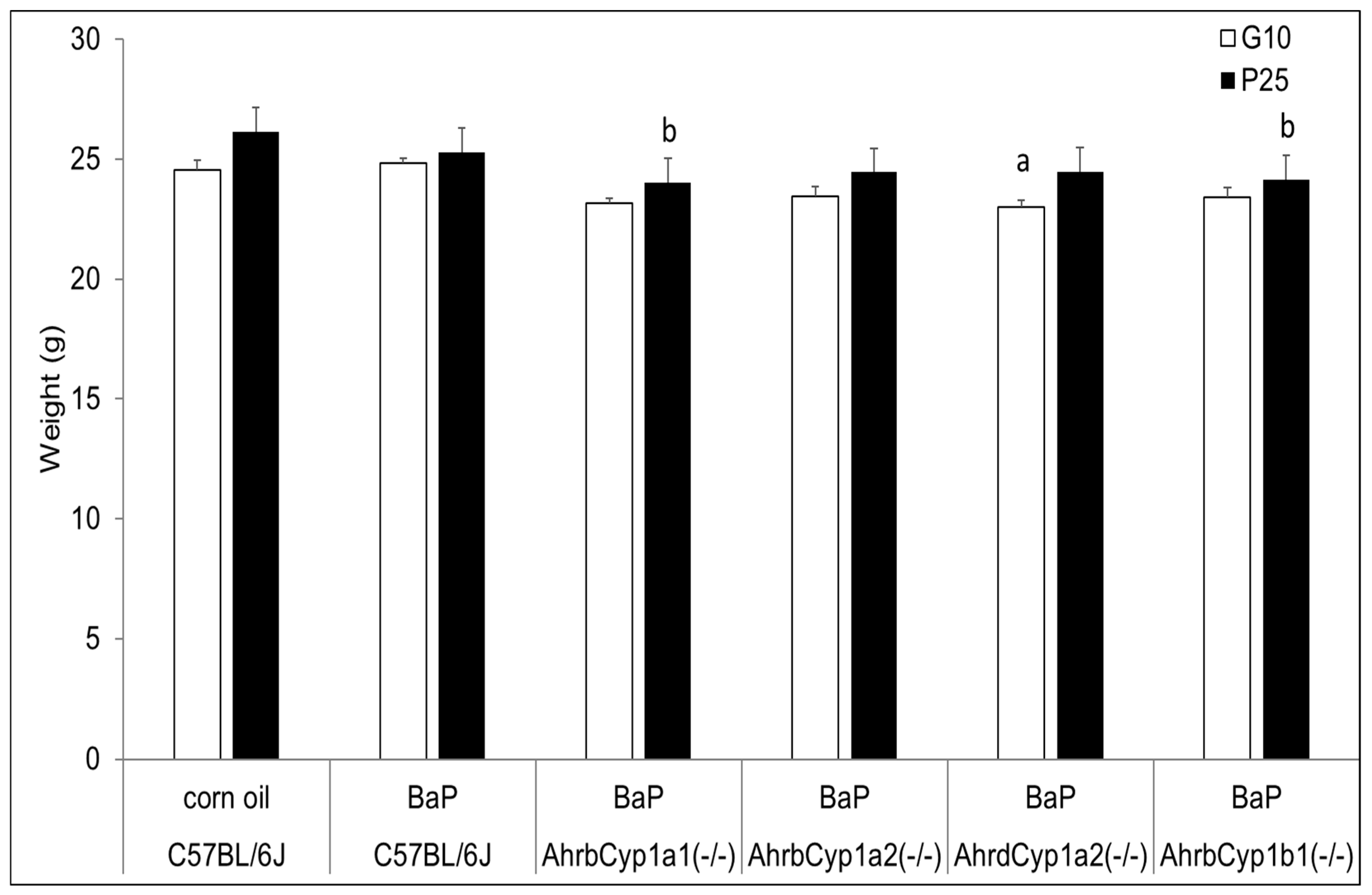Toxics 11 00778 g001
