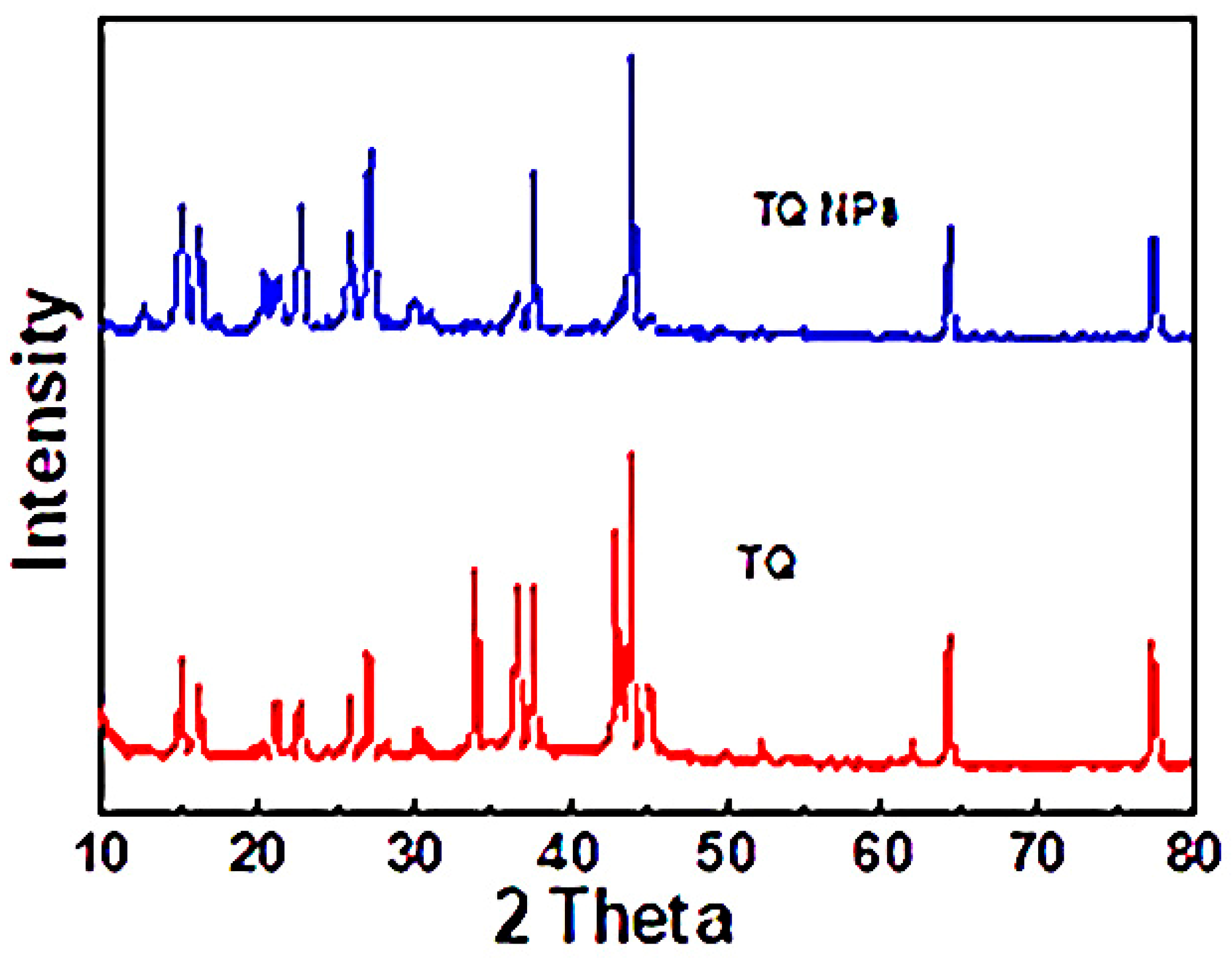 Toxics 11 00783 g001 Toxics 11 00783 g001
