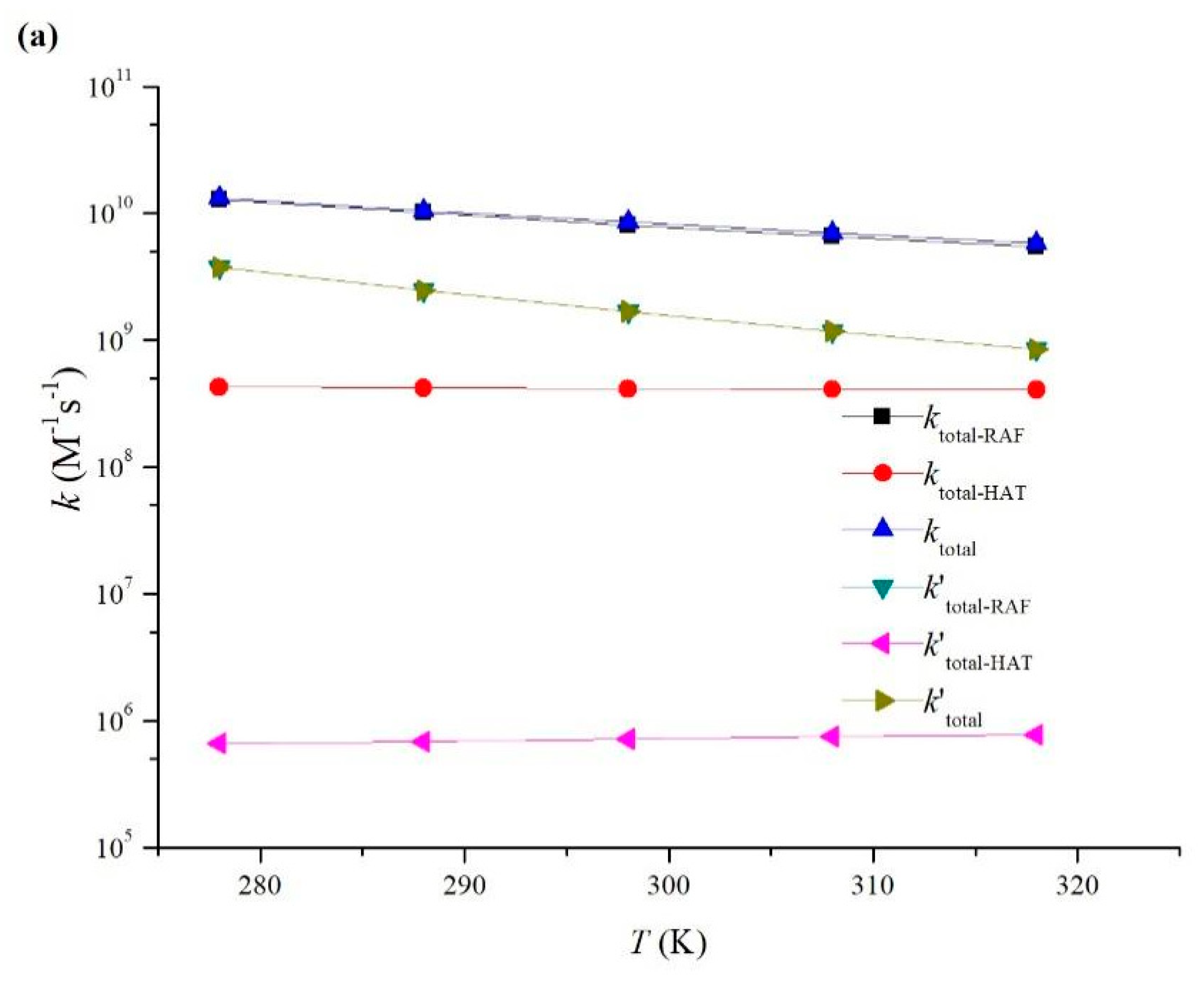 Toxics 11 00796 g005a