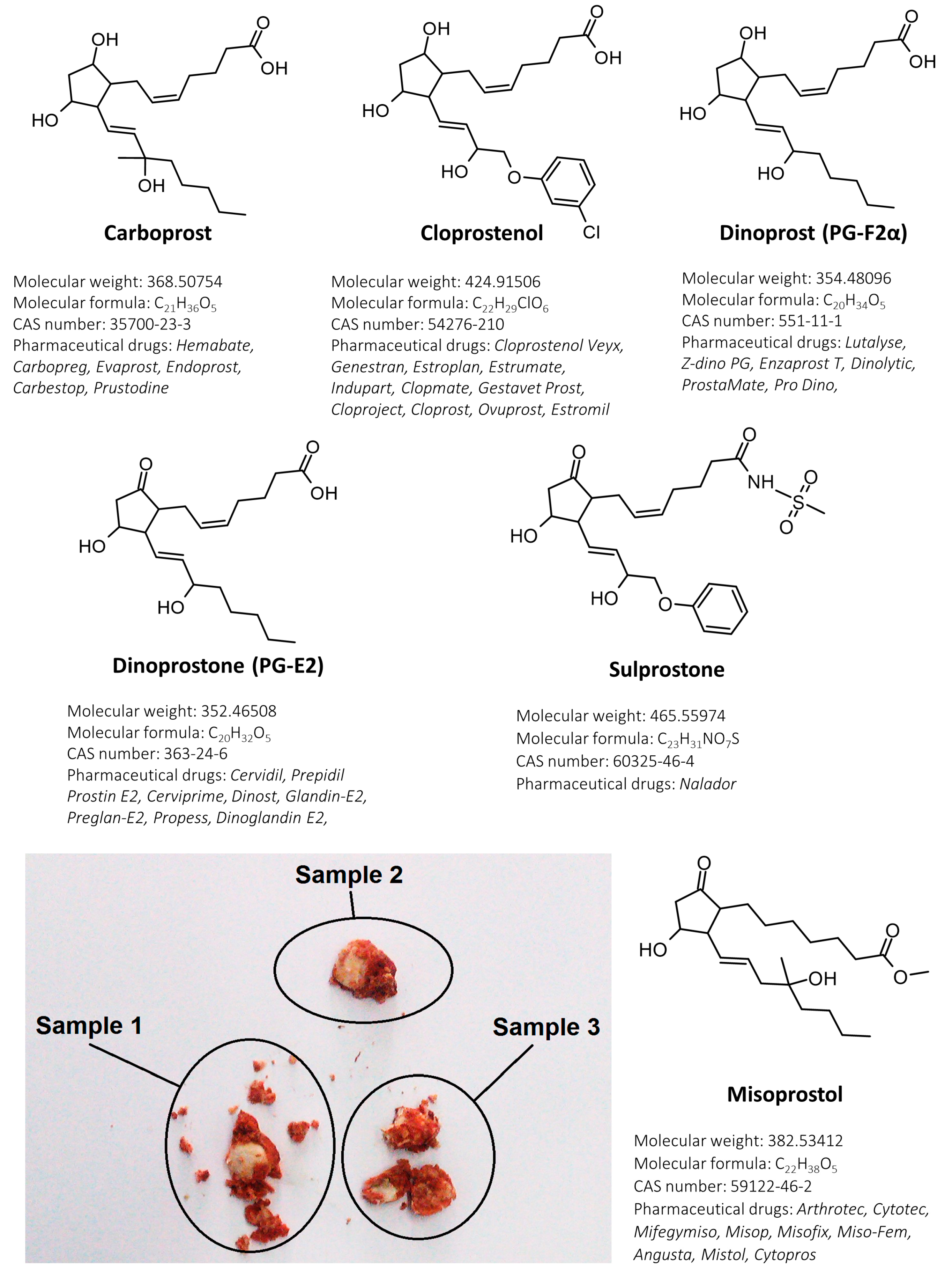 Cheap misoprostol online. Where to buy in canada safely.