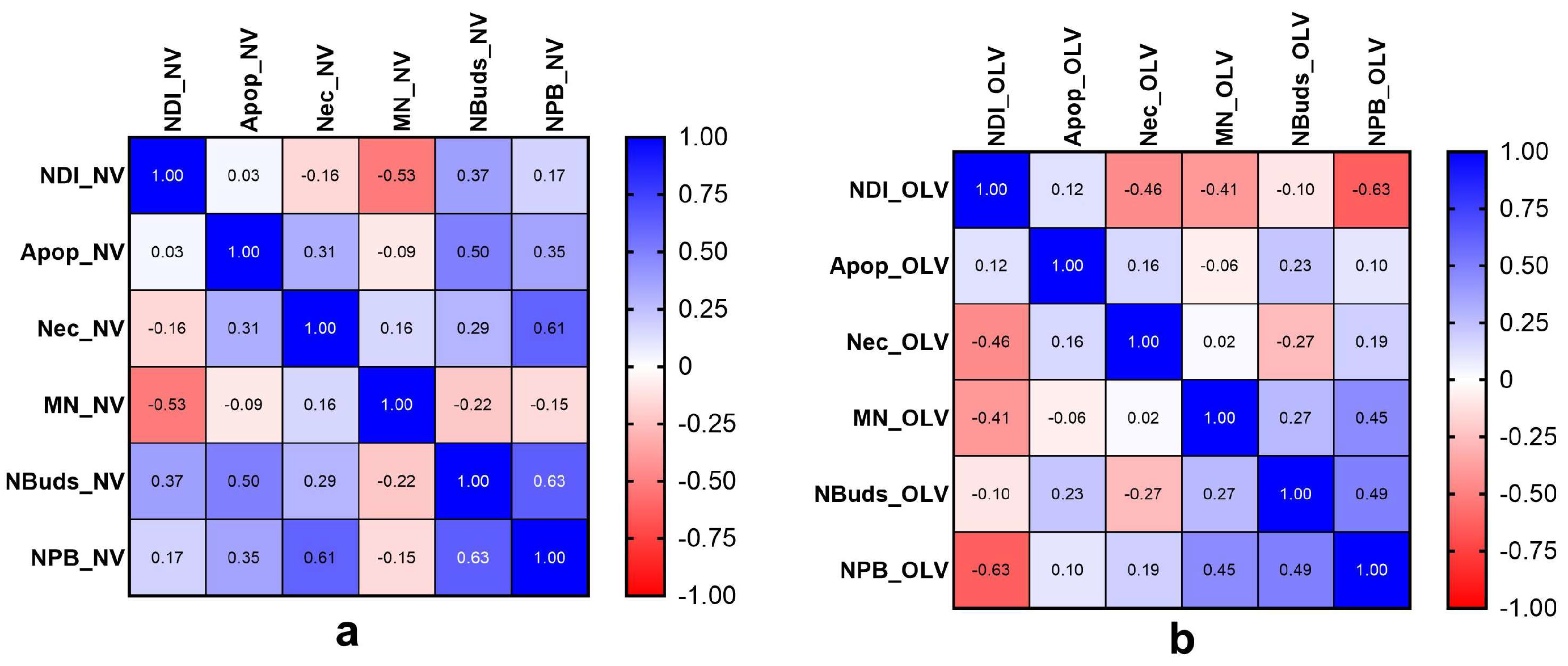 Toxics 11 00807 g005