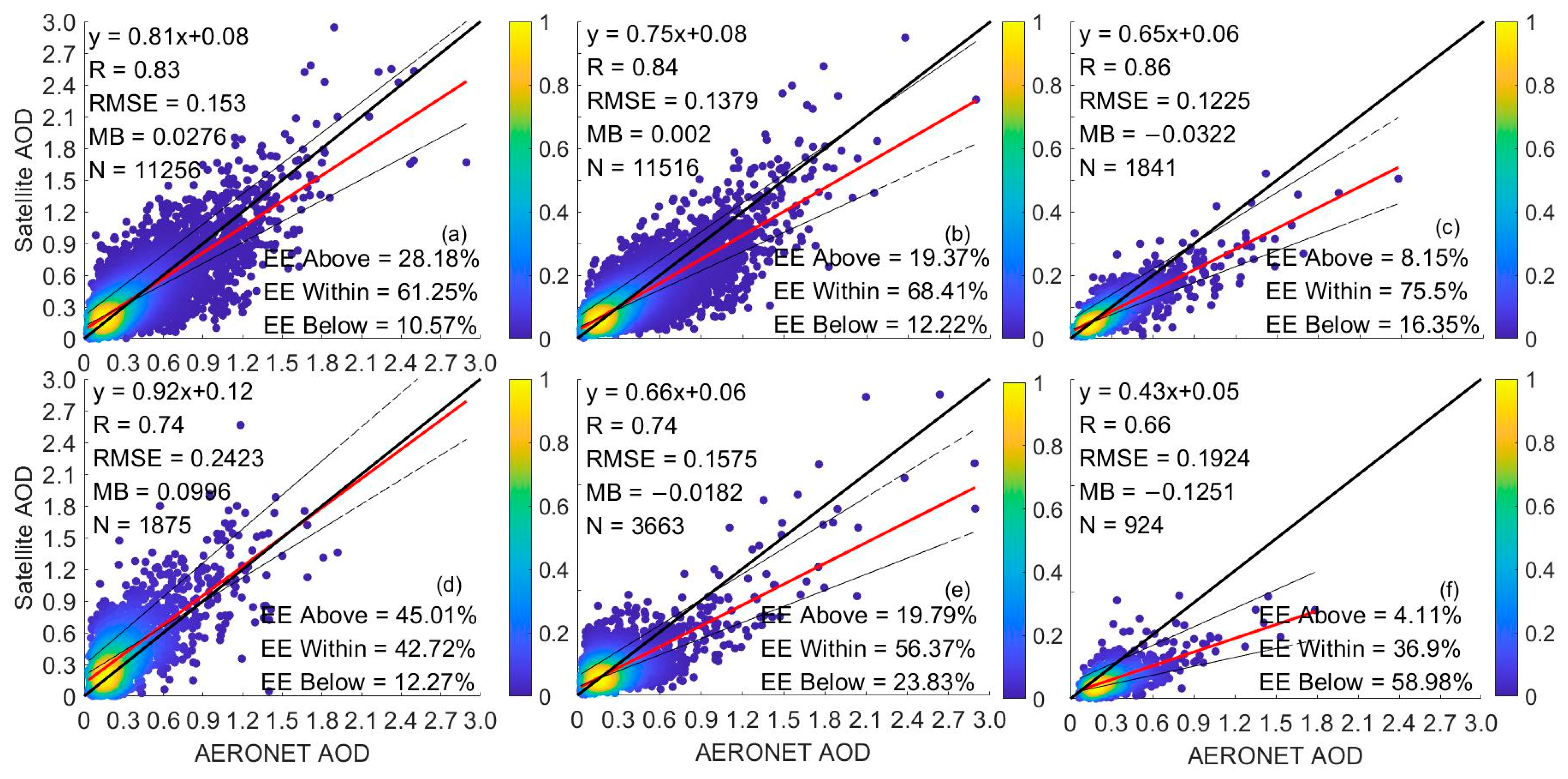 Toxics 11 00813 g002