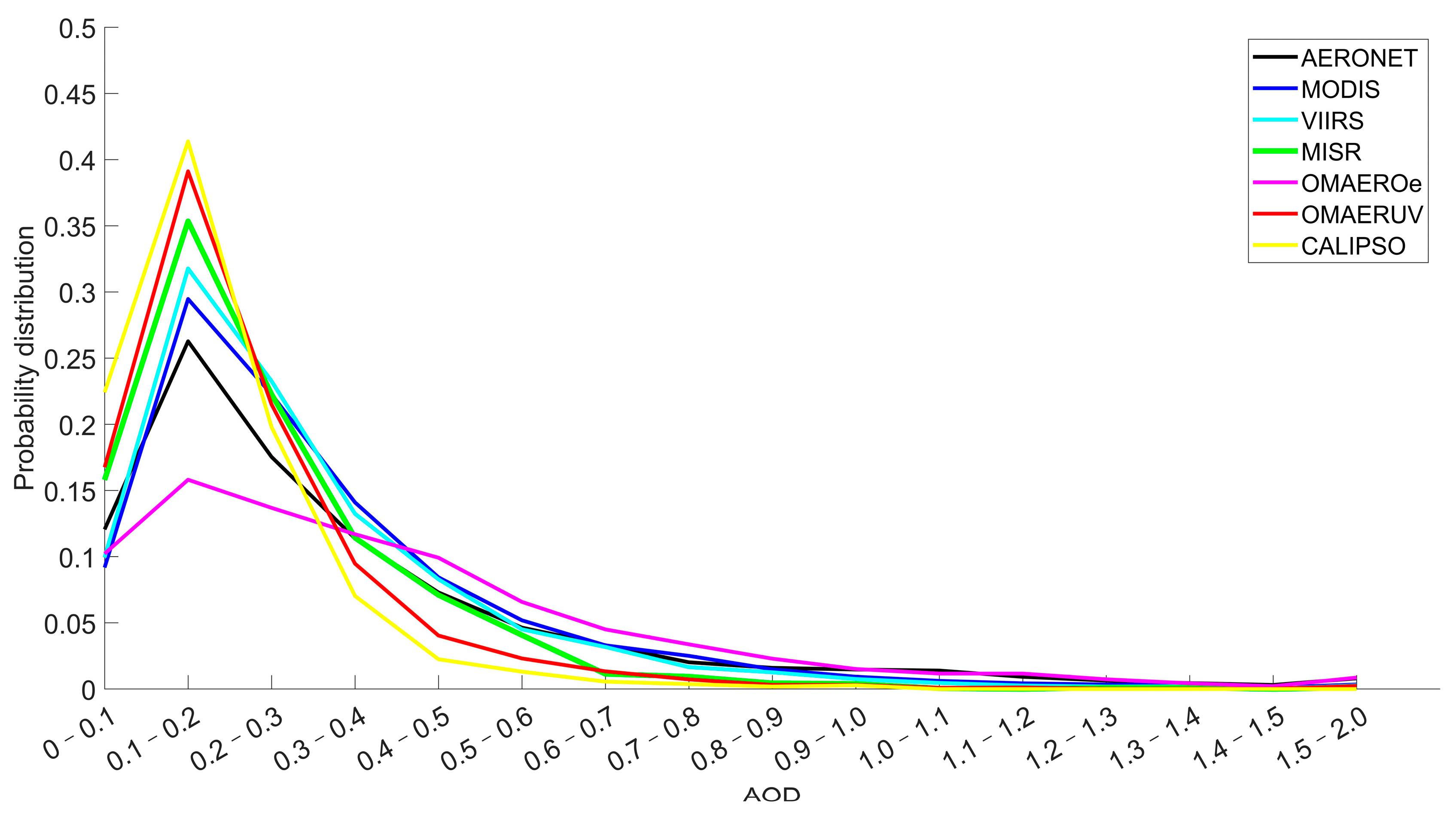 Toxics 11 00813 g003