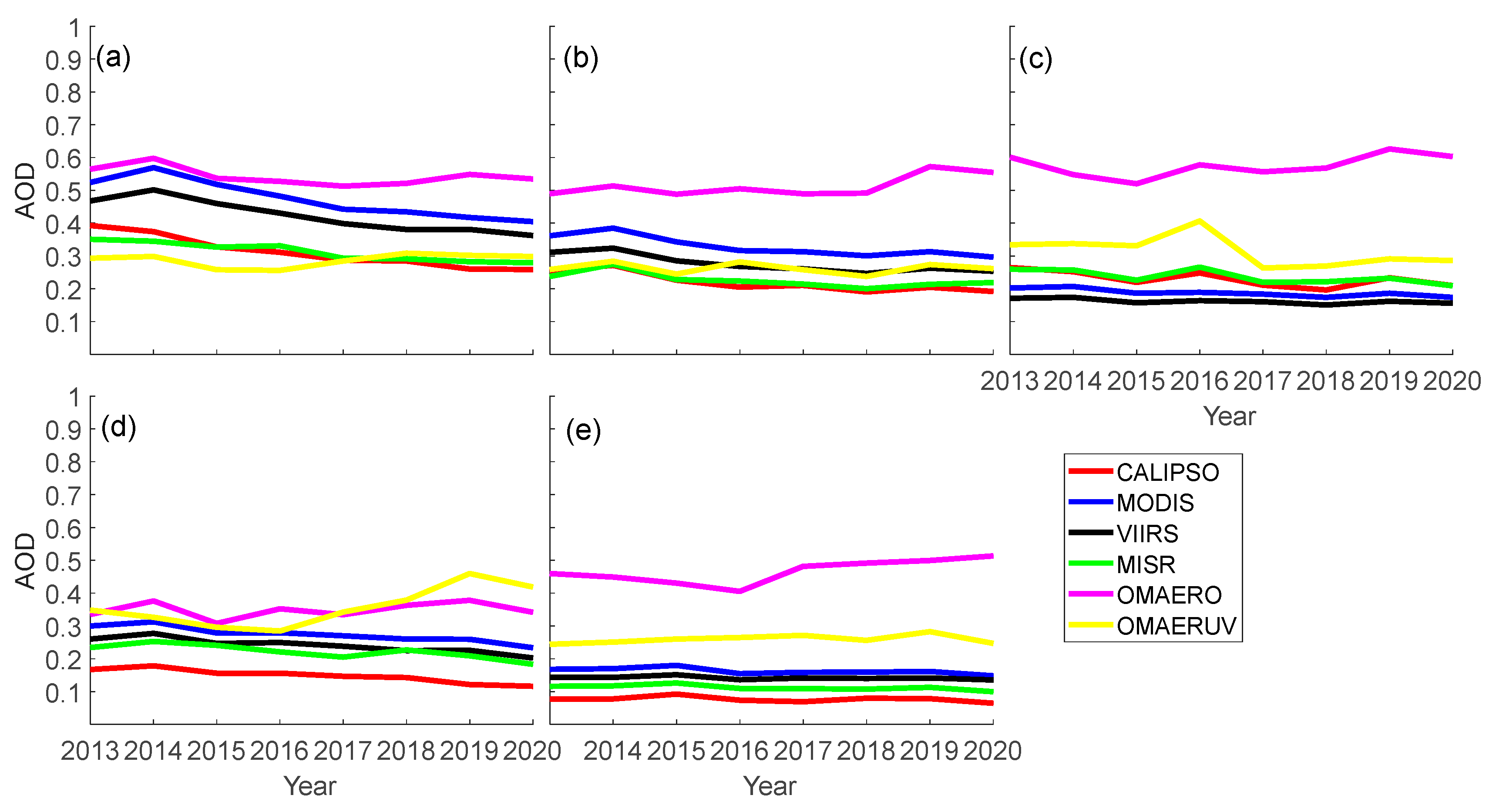 Toxics 11 00813 g008