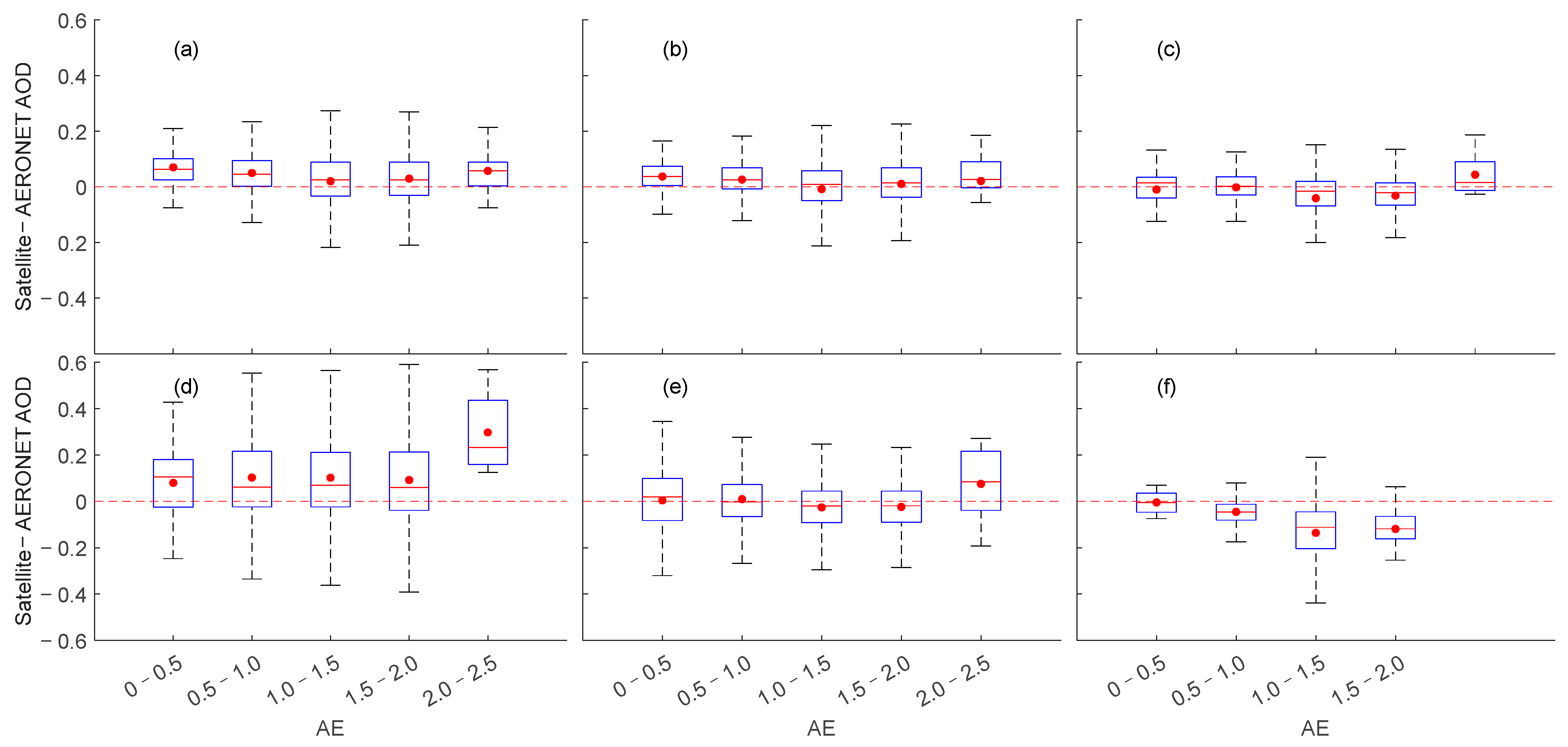 Toxics 11 00813 g011