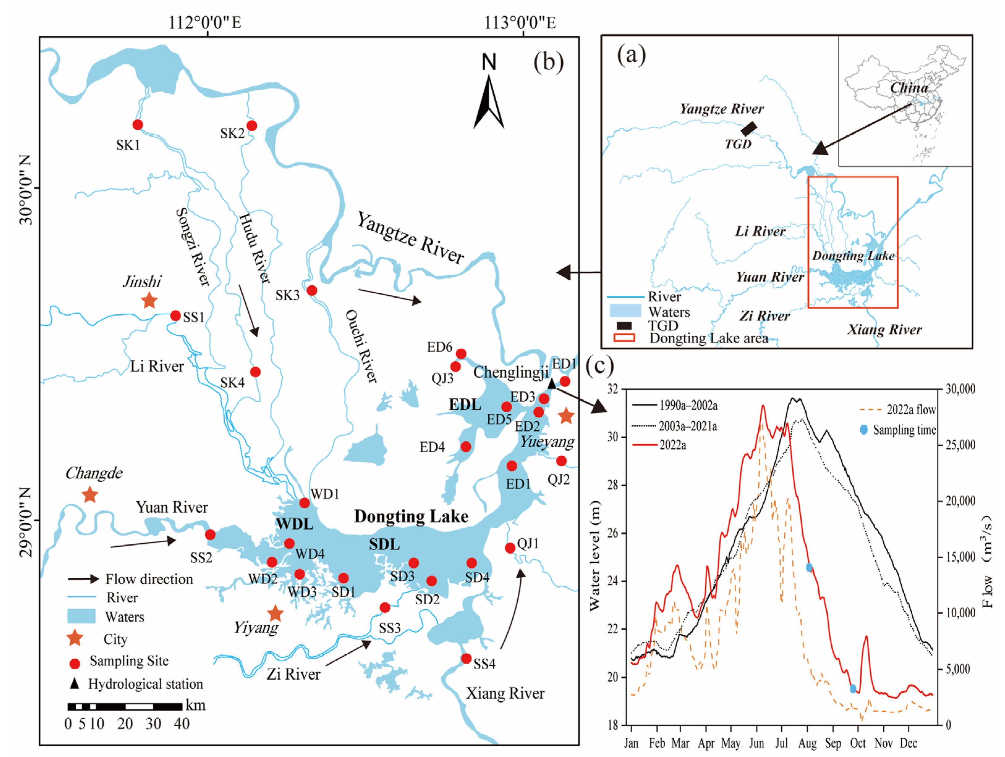 Toxics 11 00822 g001 Toxics 11 00822 g001