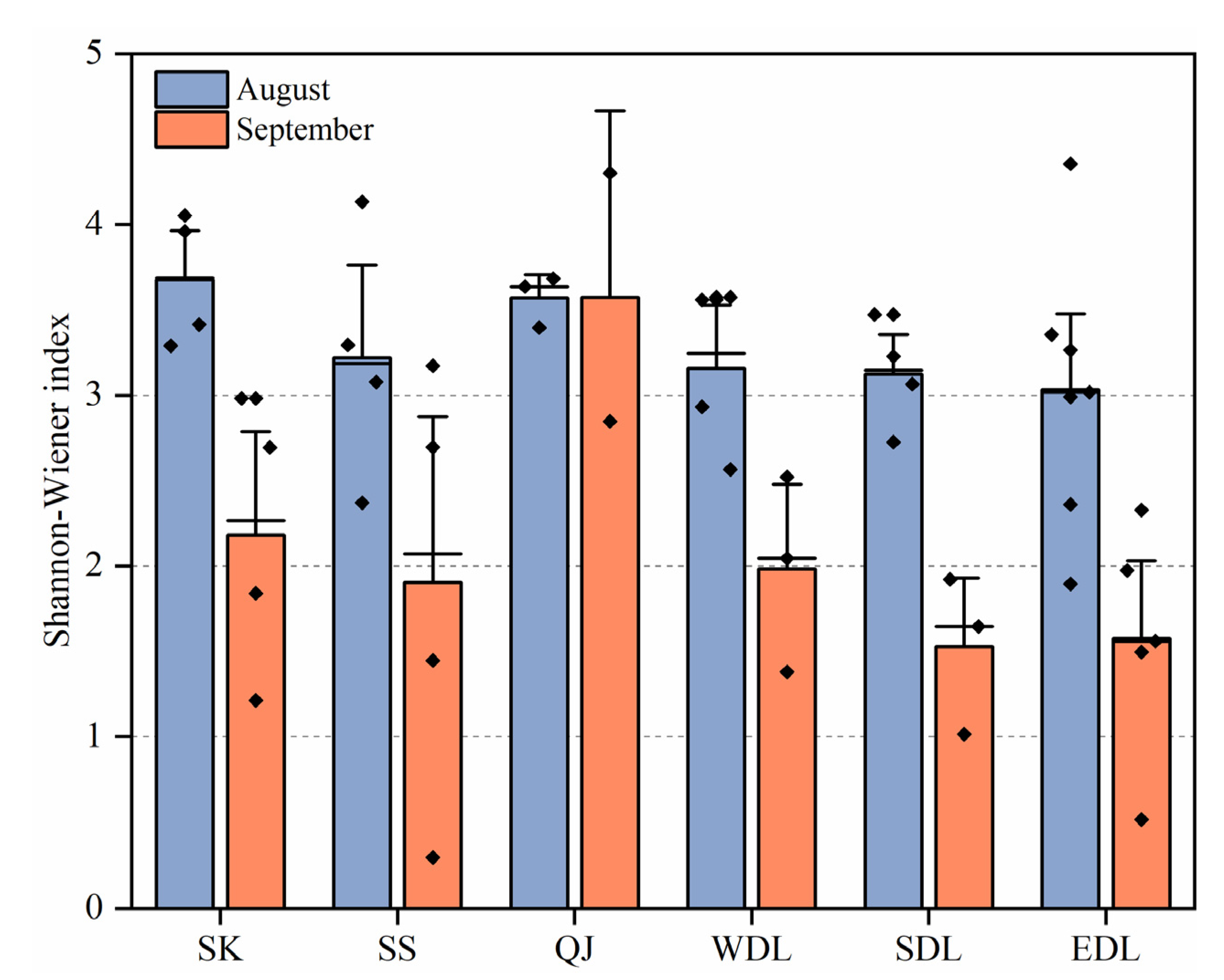 Toxics 11 00822 g005 Toxics 11 00822 g005