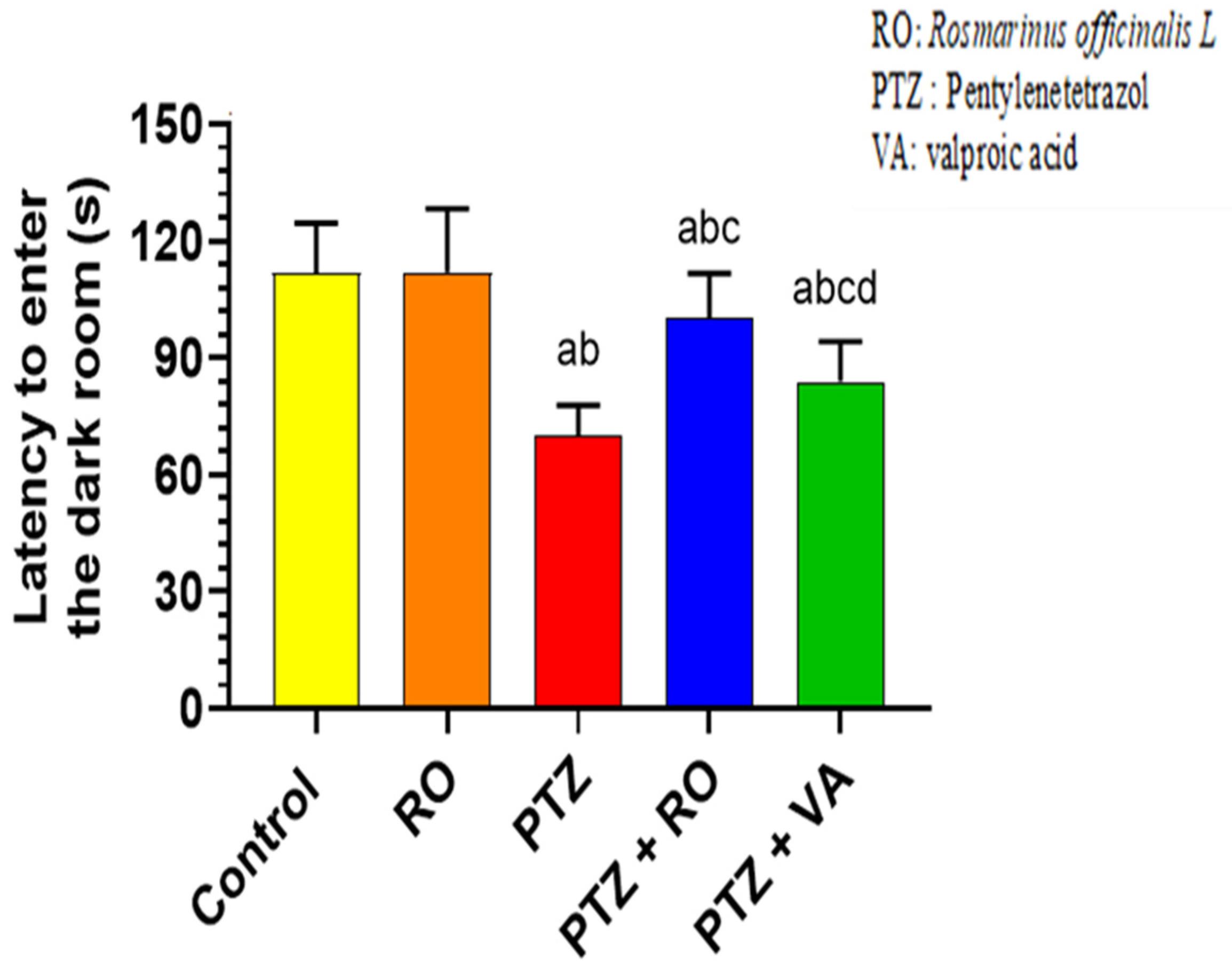 Toxics 11 00826 g007 Toxics 11 00826 g007
