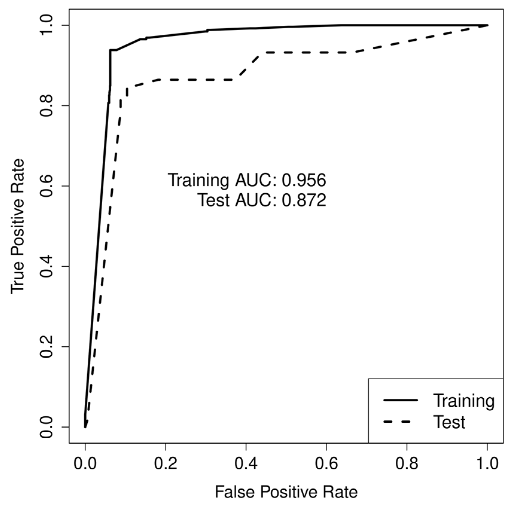 Toxics 11 00837 g003