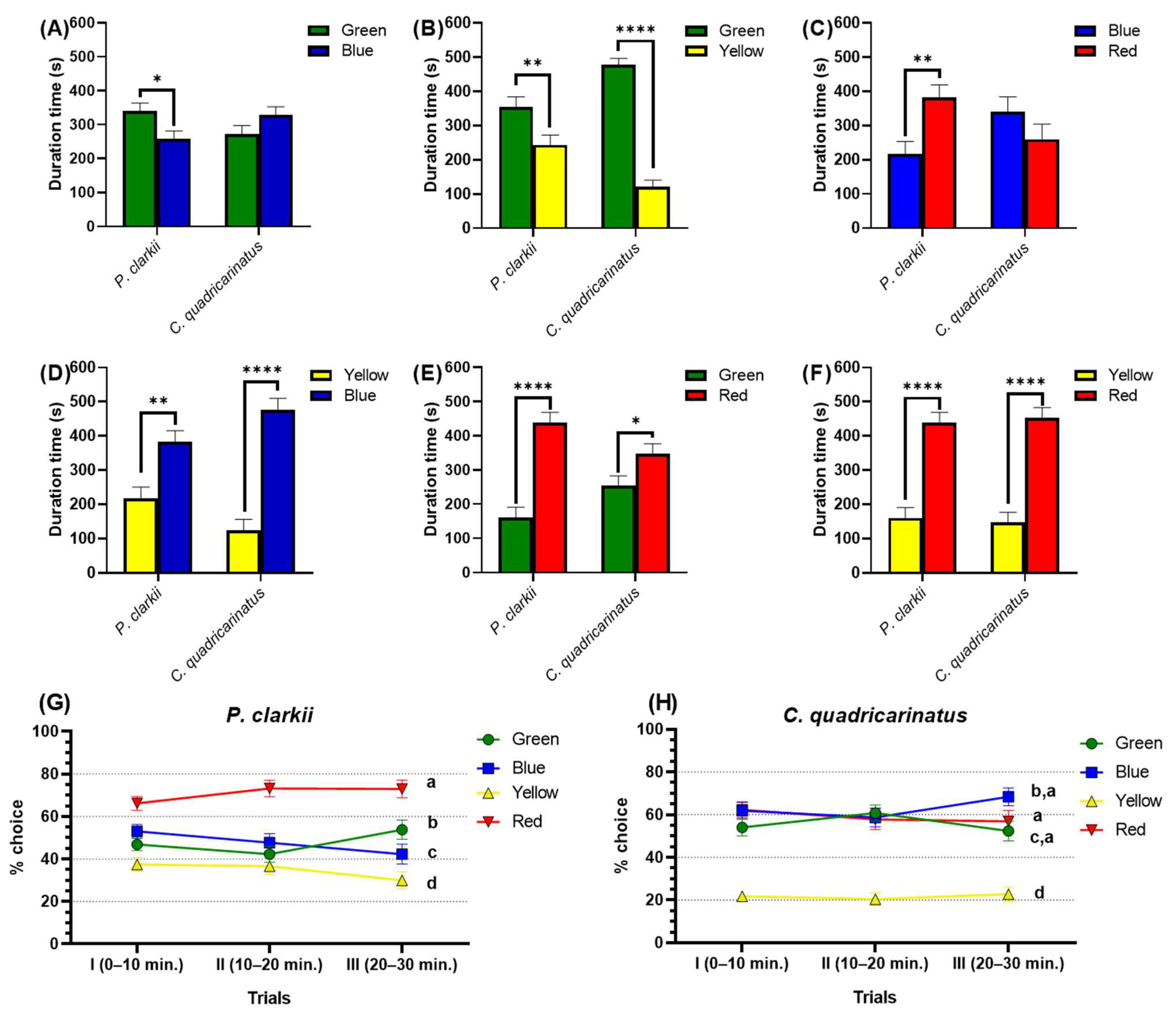 Toxics 11 00838 g002
