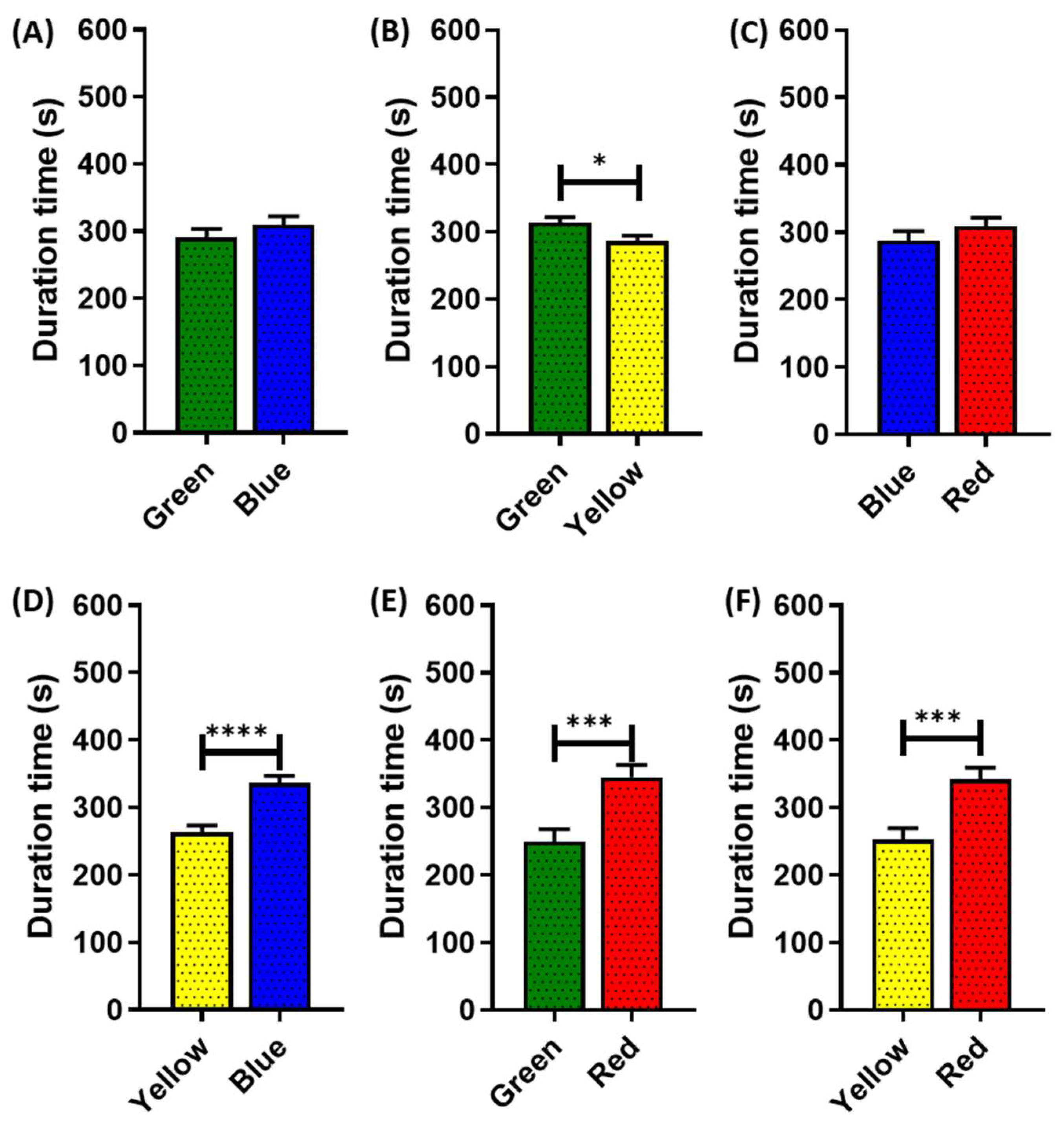 Toxics 11 00838 g003