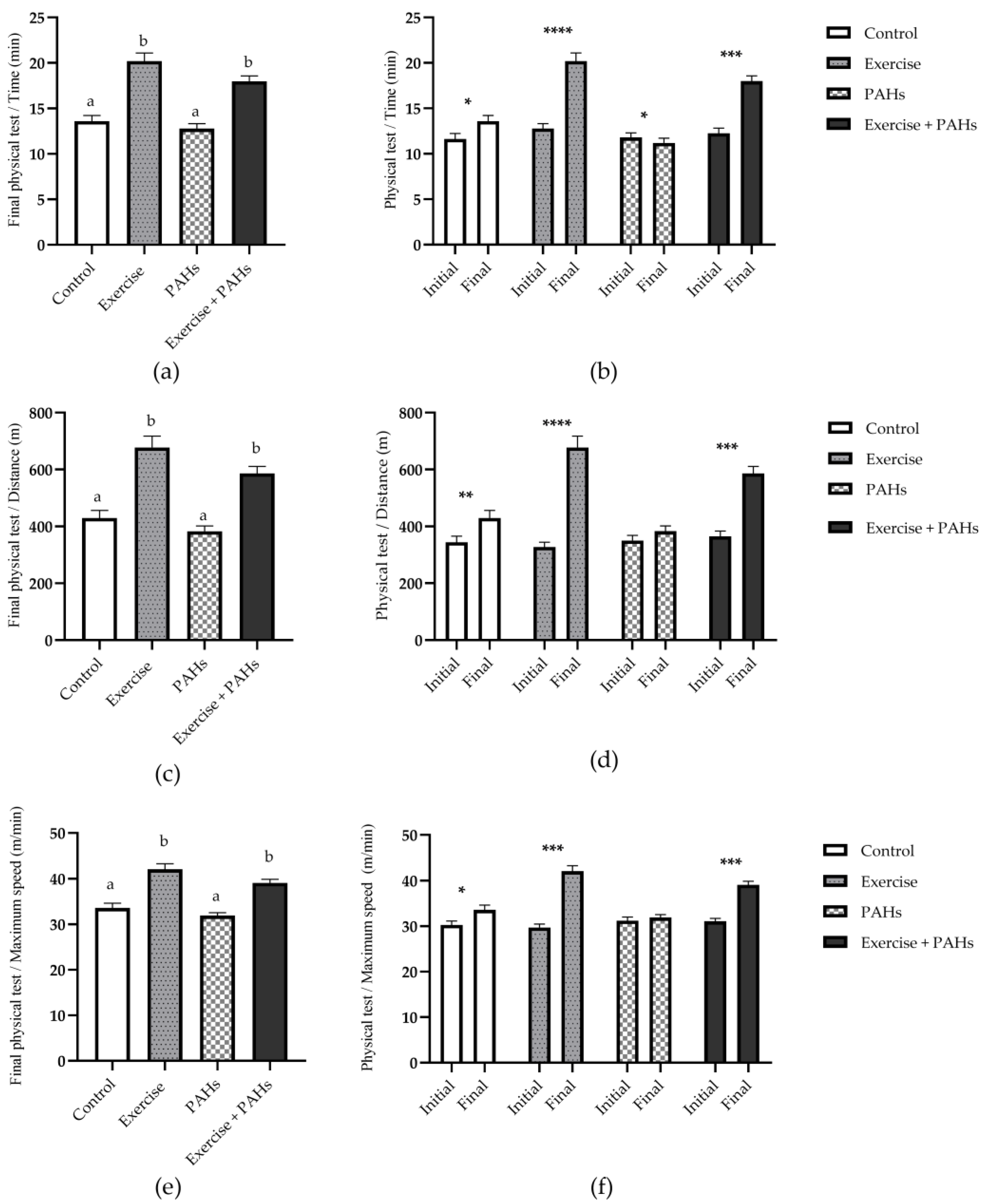 Toxics 11 00844 g002