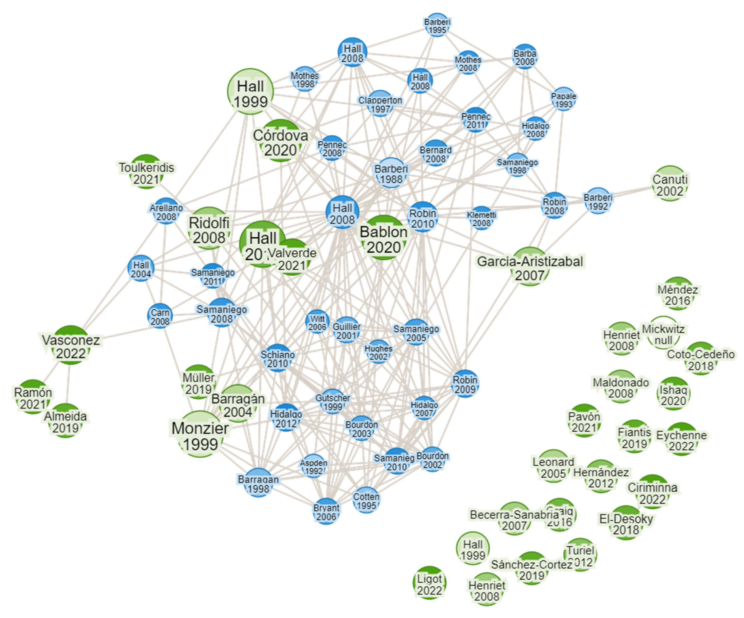 Toxics 11 00846 g002