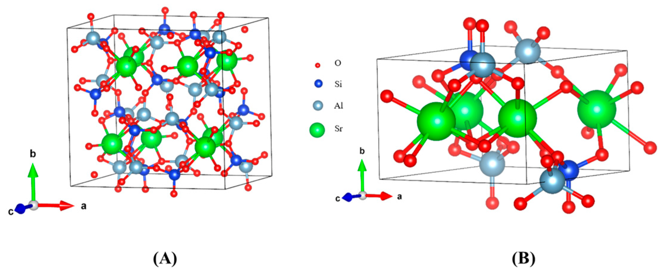 Toxics 11 00850 g006