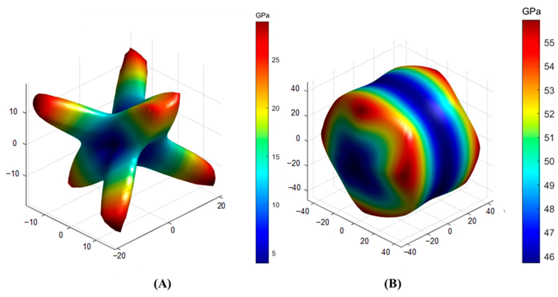 Toxics 11 00850 g009