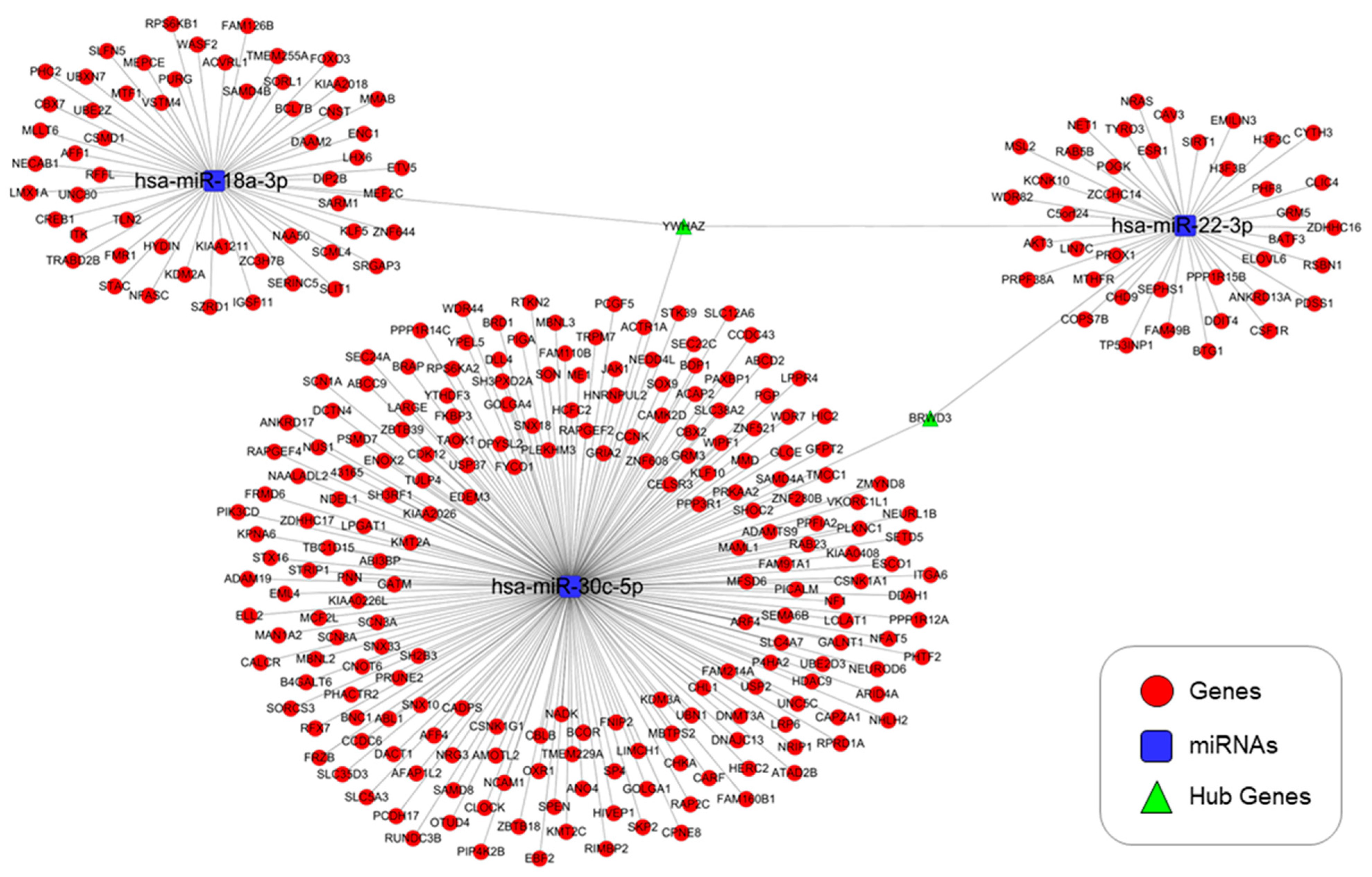 Toxics 11 00859 g006 Toxics 11 00859 g006