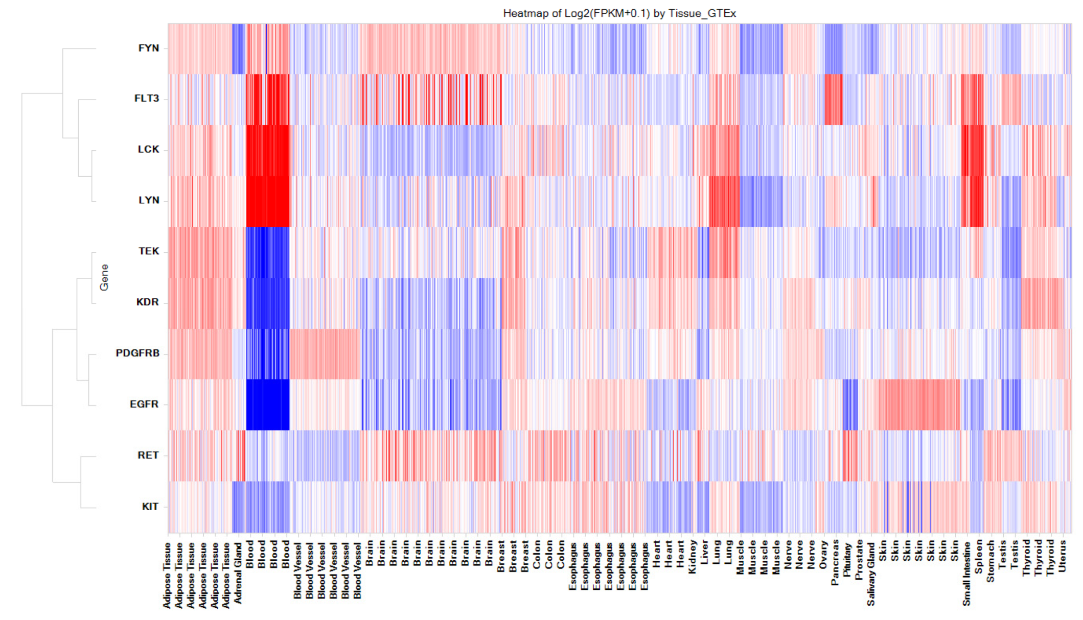 Toxics 11 00875 g006