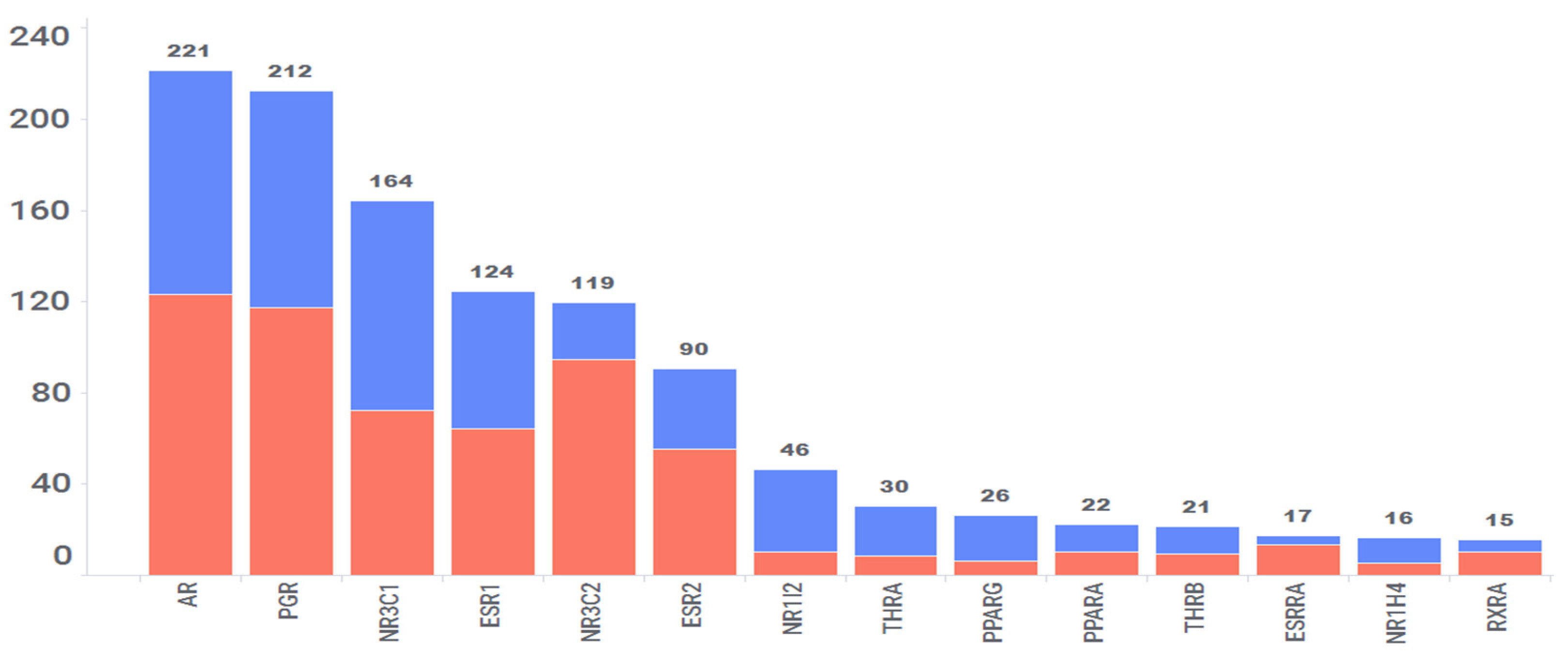Toxics 11 00875 g009