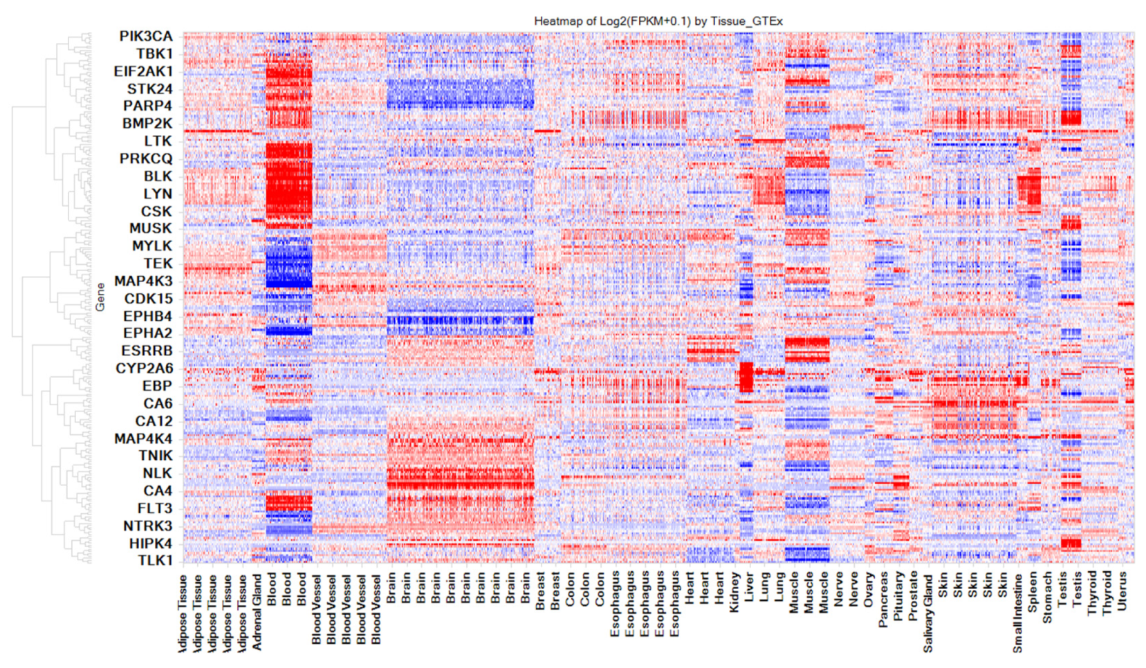 Toxics 11 00875 g011