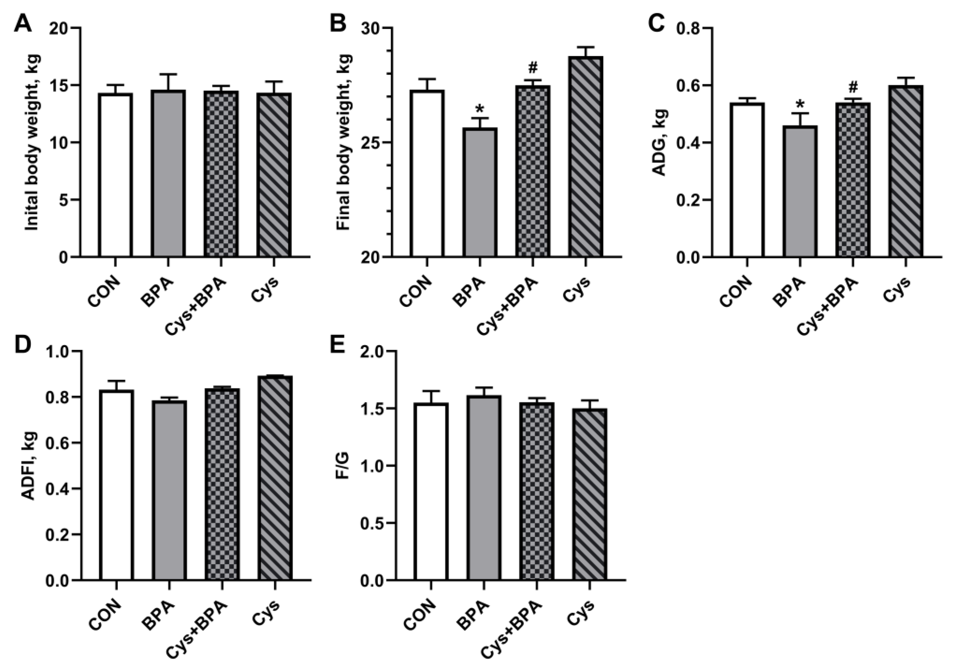 Toxics 11 00902 g001
