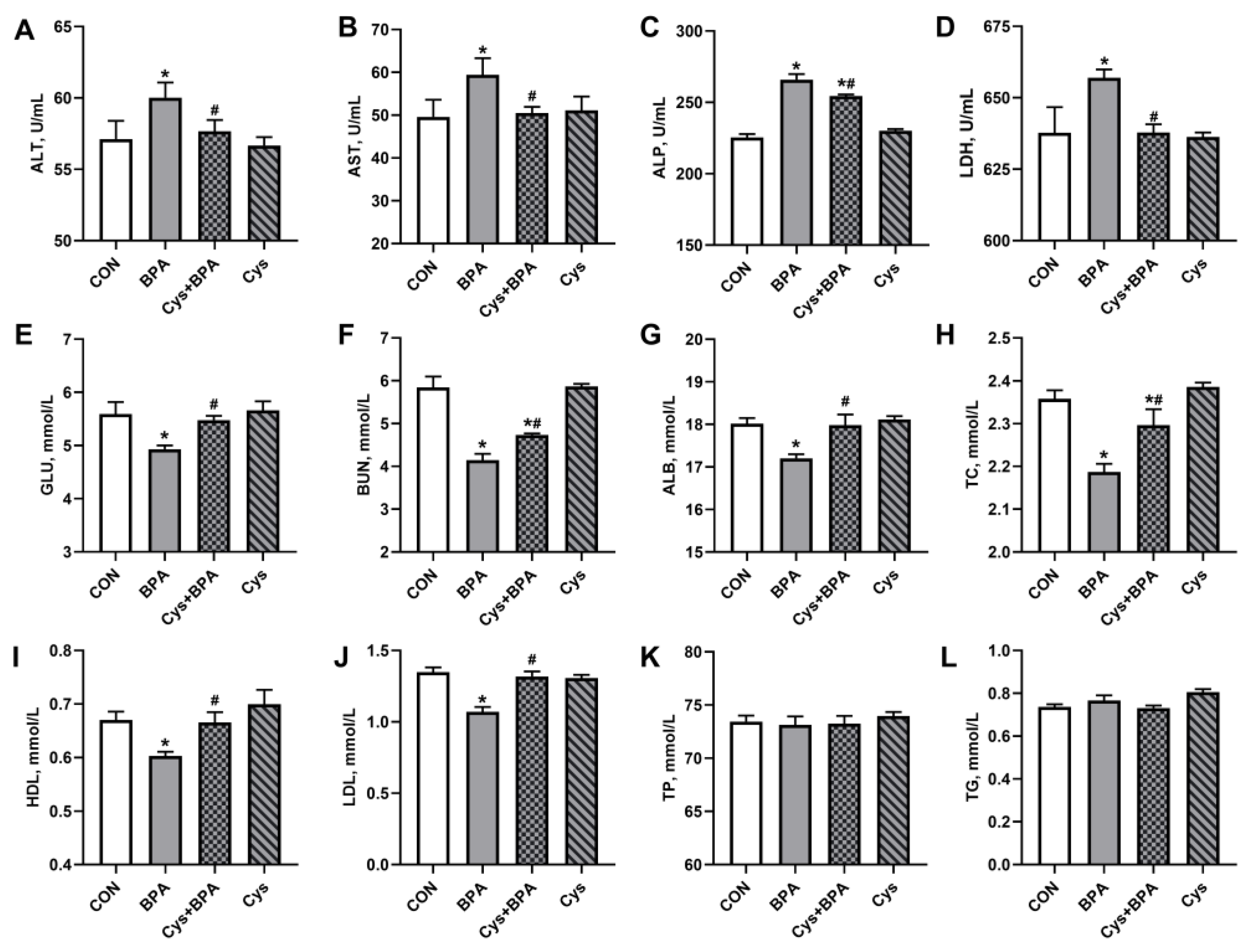 Toxics 11 00902 g003