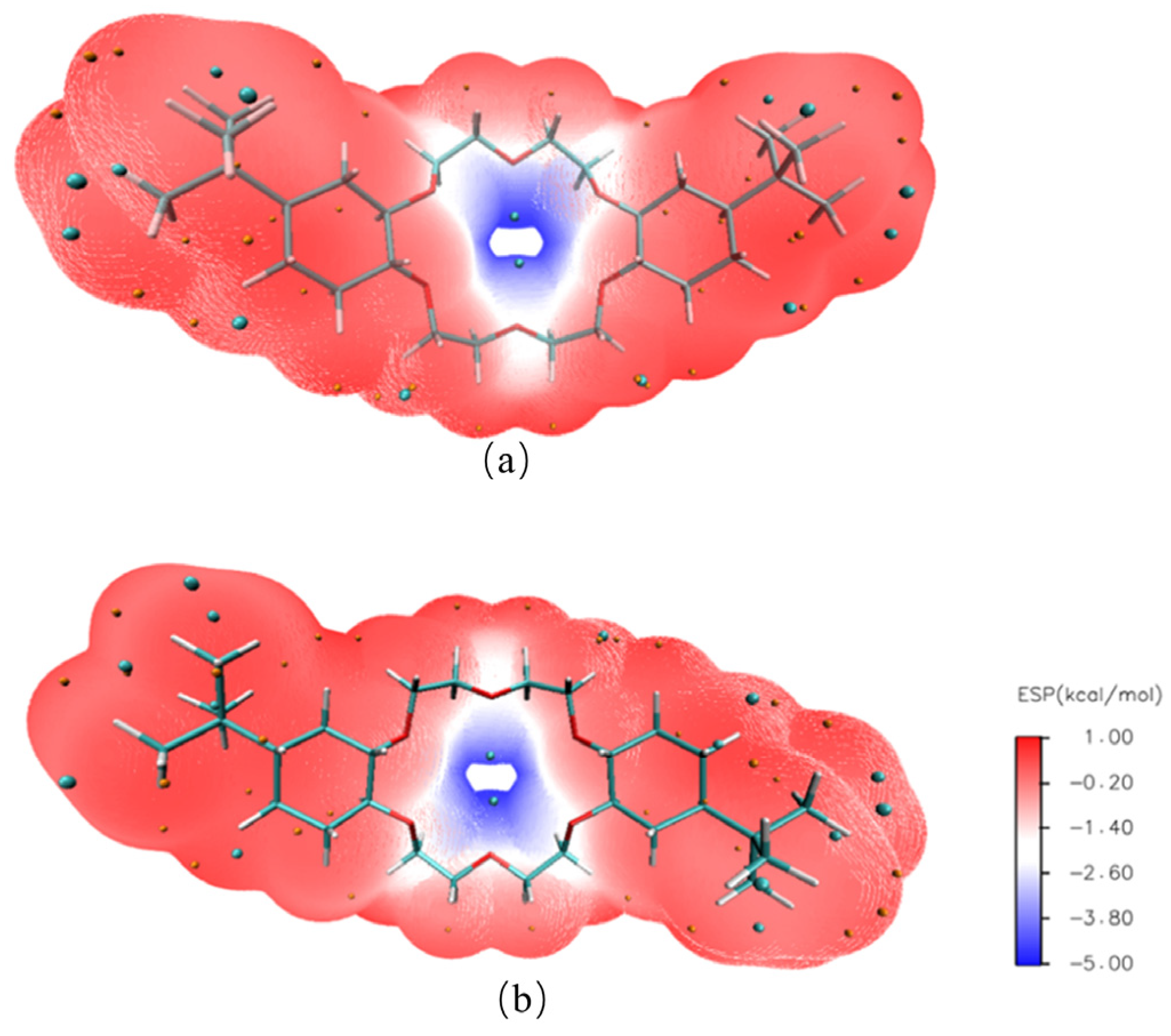 Toxics 11 00919 g010