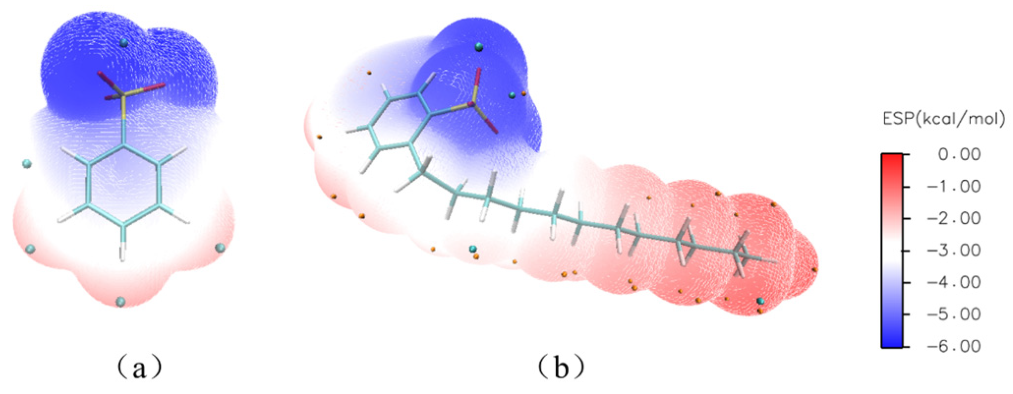 Toxics 11 00919 g012